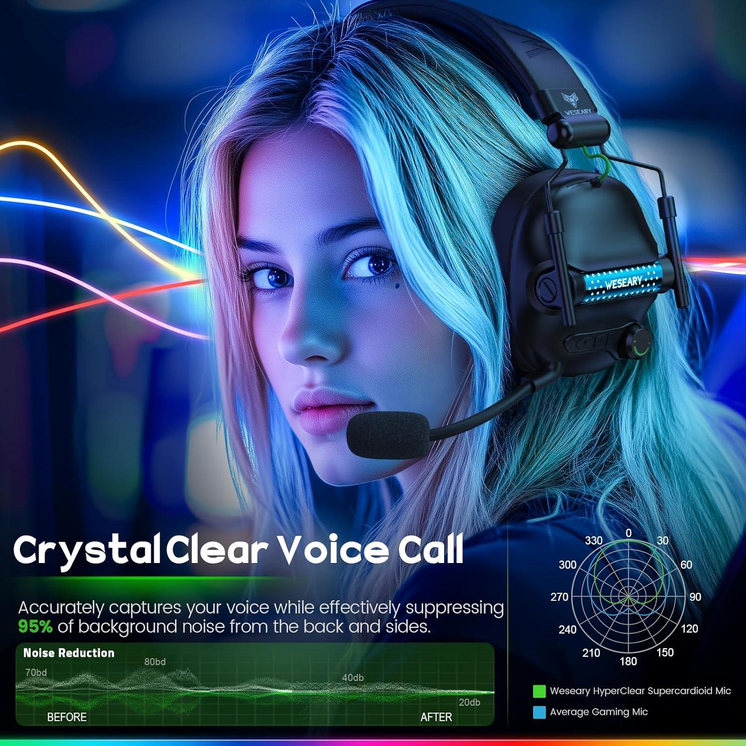 Auriculares Gaming Inalámbricos WESEARY WG2 50h PS5 PC