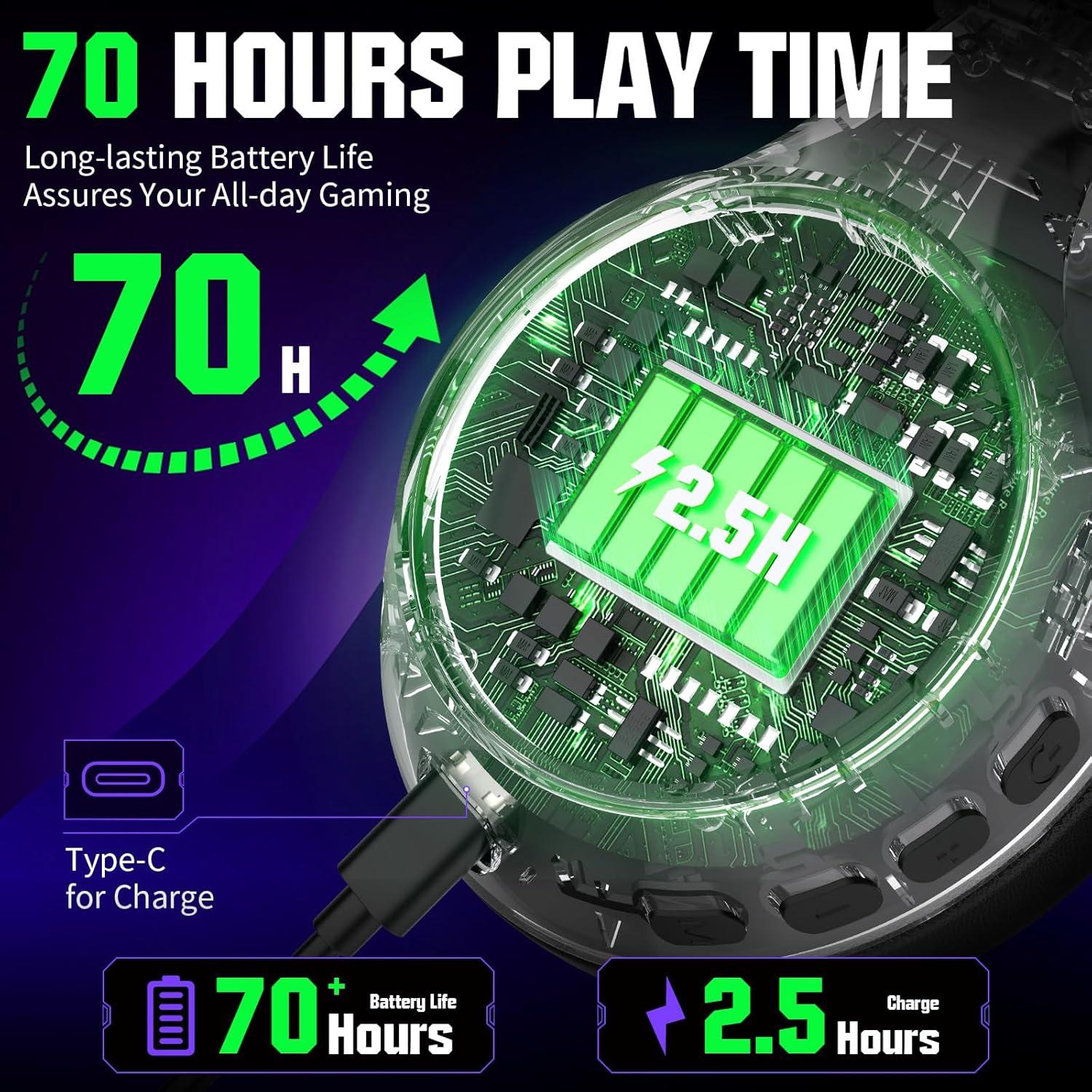 Auriculares Inalámbricos YPBDAN X4 para Juegos - 70H, Bluetooth 5.3