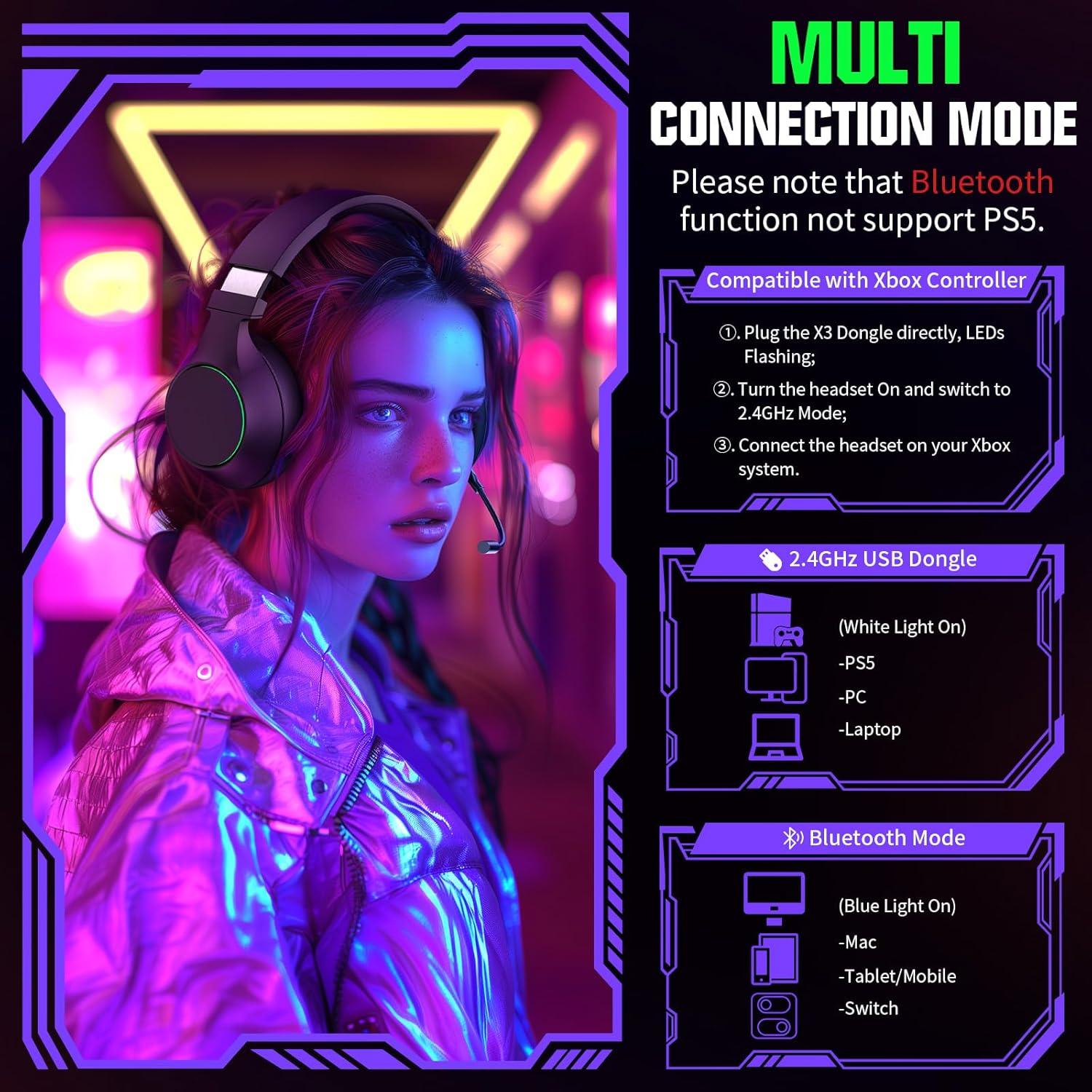 Auriculares Inalámbricos YPBDAN X4 para Juegos - 70H, Bluetooth 5.3