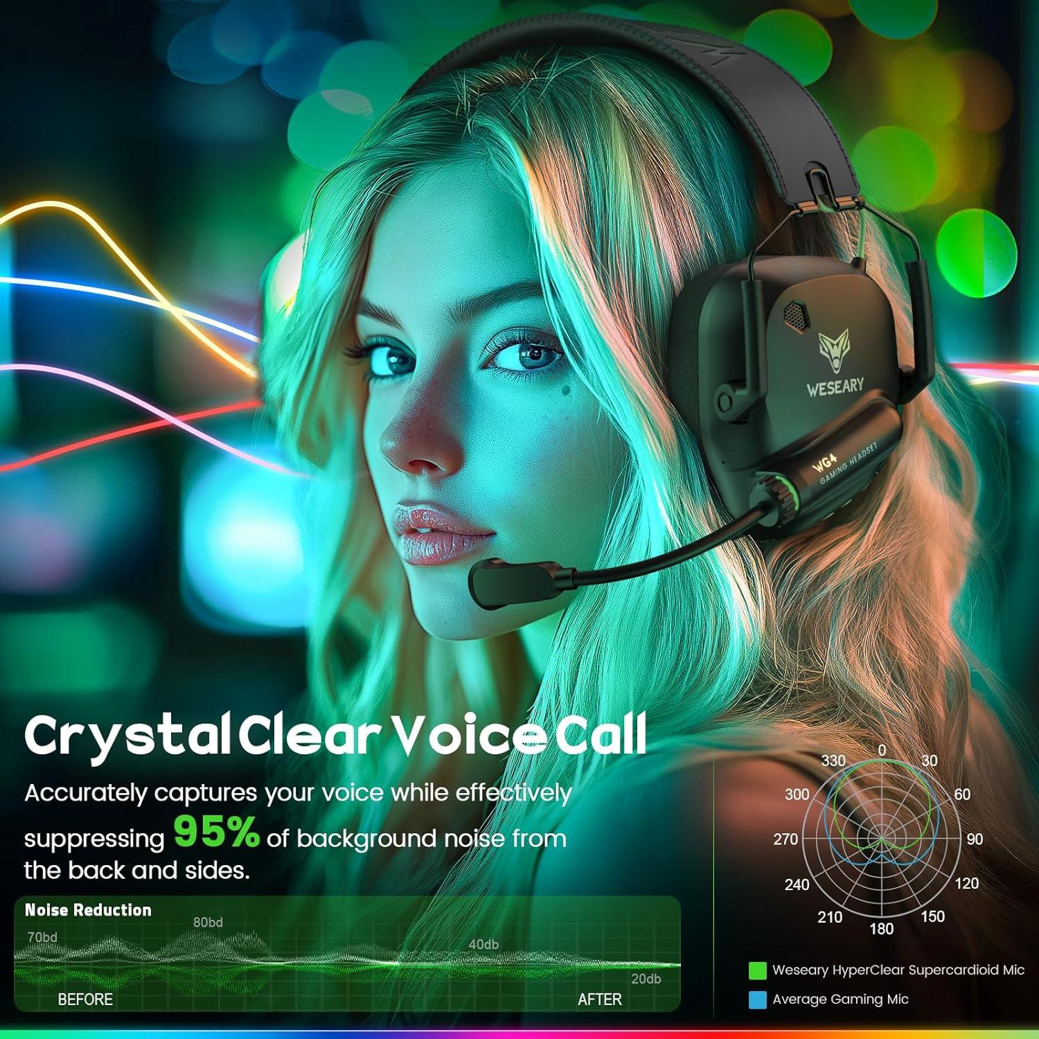 Auriculares Inalámbricos WESEARY WG4 para Juegos 3D PC PS5