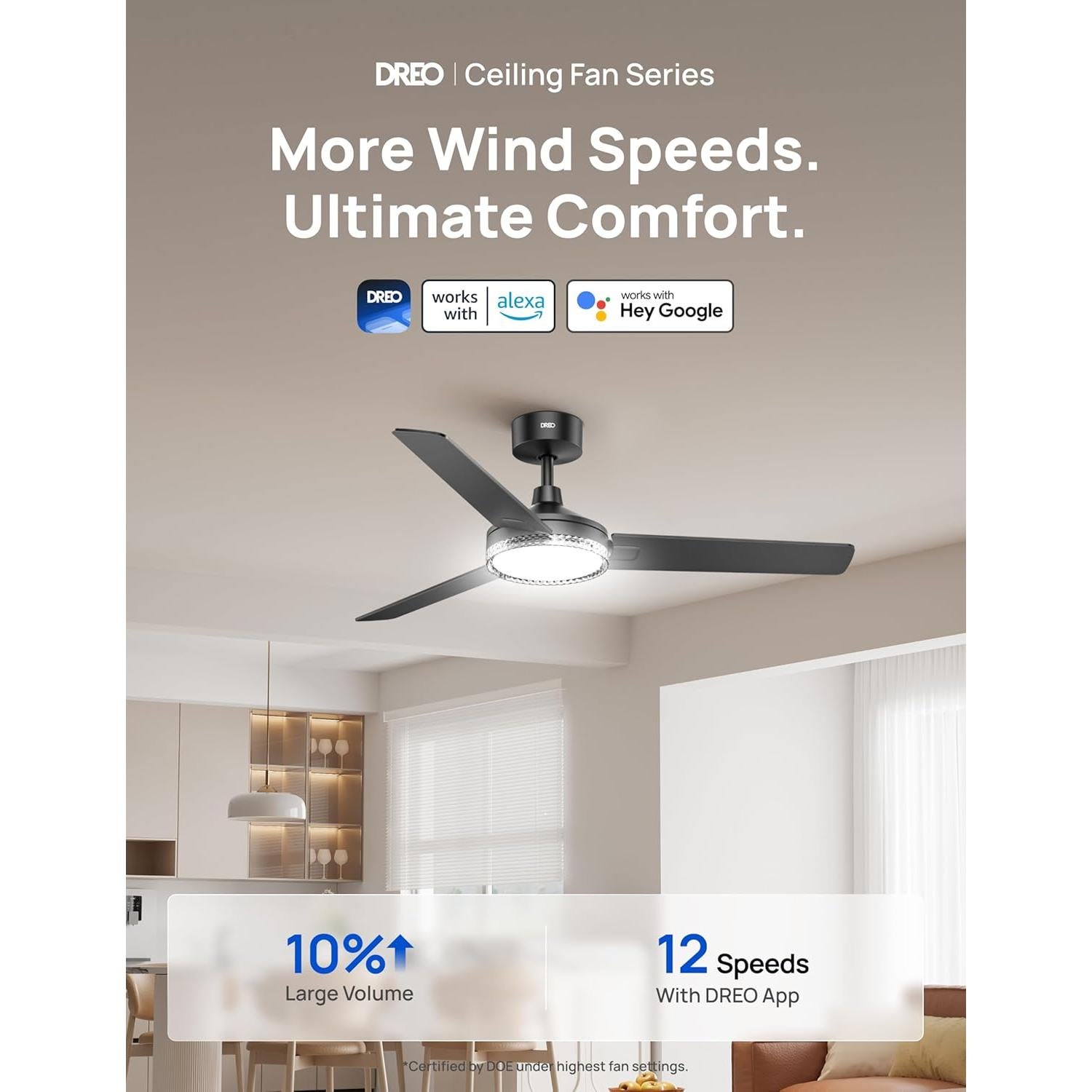 Ventilador de Techo Inteligente Dreo DR-HCF004S 52" Negro LED