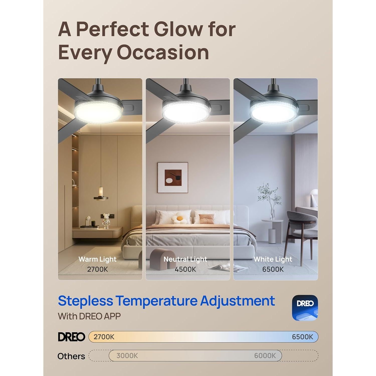 Ventilador de Techo Inteligente Dreo DR-HCF004S 52" Negro LED