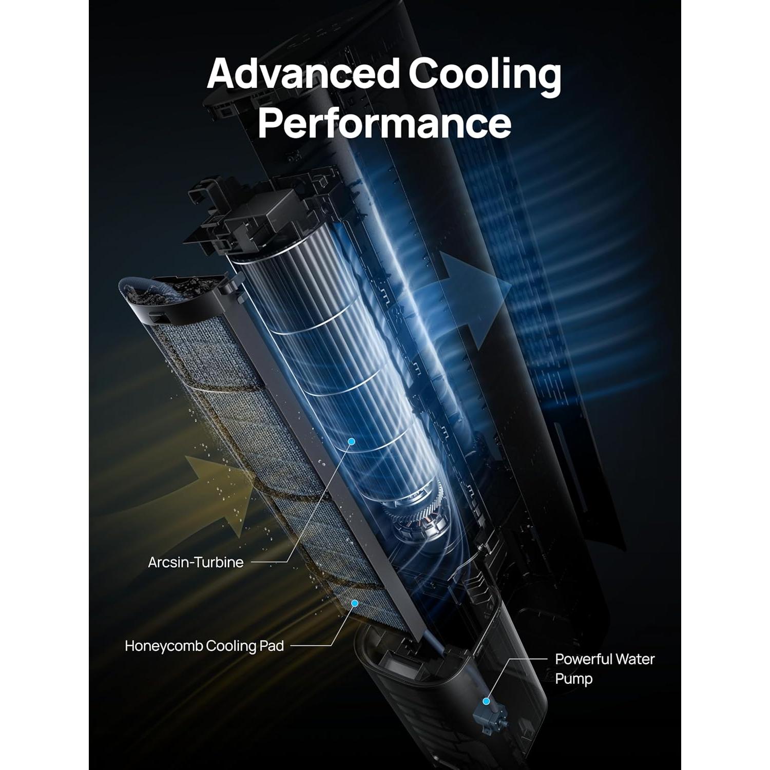 Ventilador de Torre Dreo IceWind 712S 10.26 kg Control APP 4 Modos