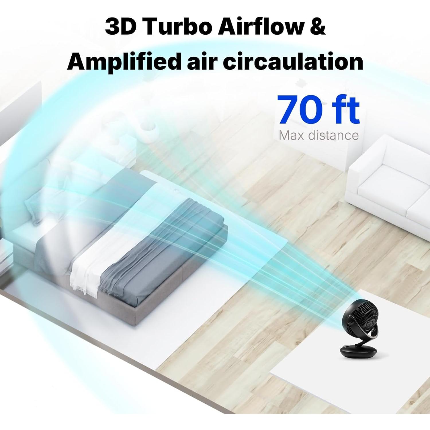 Ventilador de Escritorio SIGBOT 30.5cm con Control Remoto 8 Velocidades