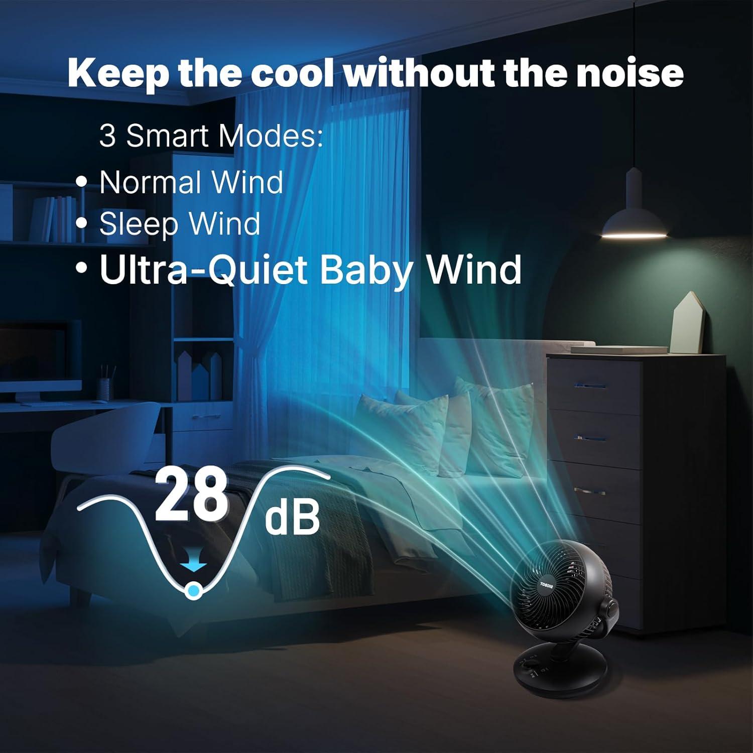 Ventilador de Escritorio SIGBOT 30.5cm con Control Remoto 8 Velocidades