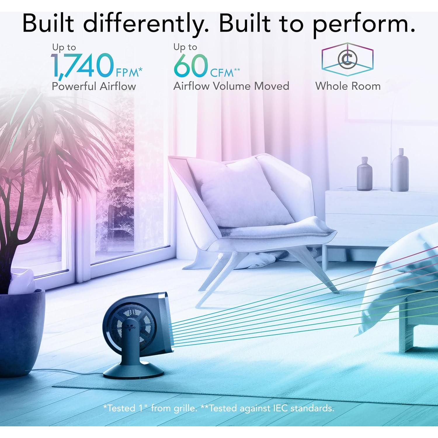 Ventilador de Mesa Vornado STRATA 8T Oscilante 10 Velocidades