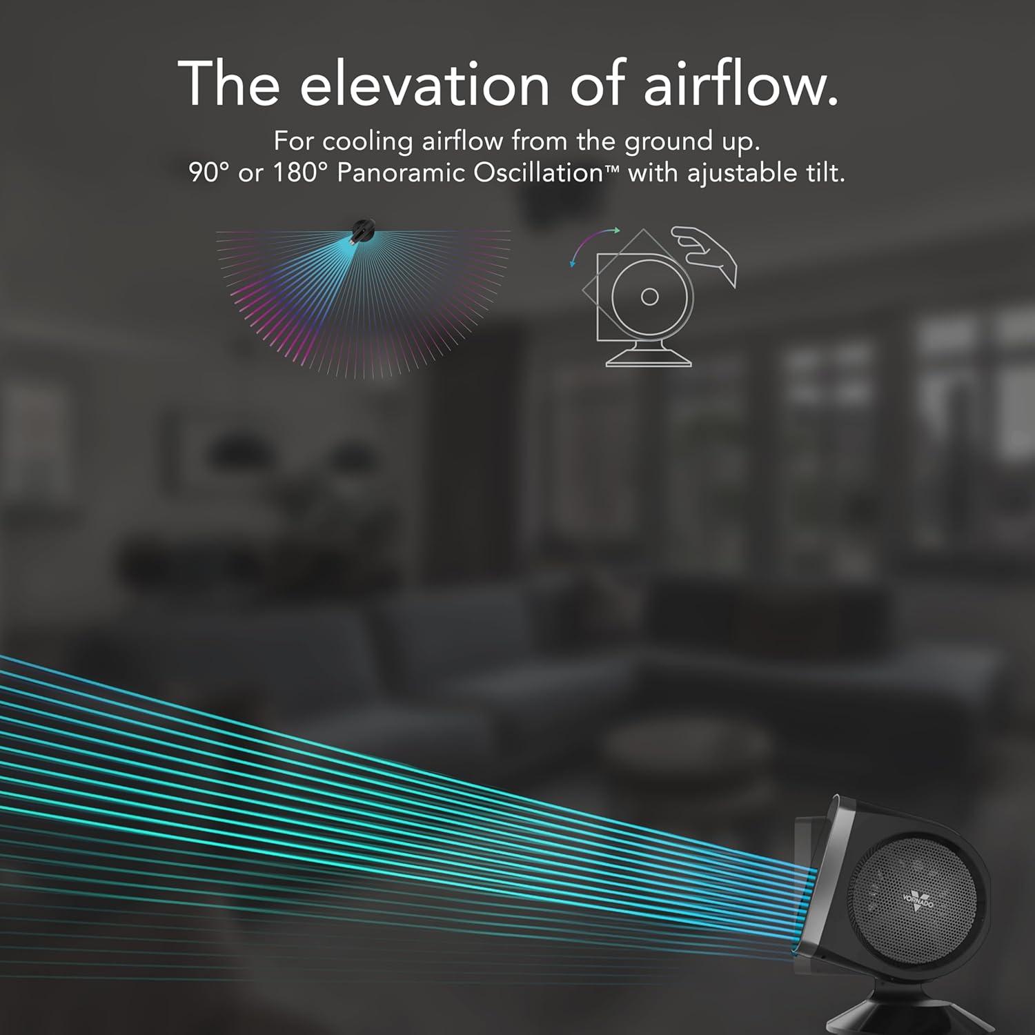 Ventilador de Mesa Vornado STRATA 8T Oscilante 10 Velocidades