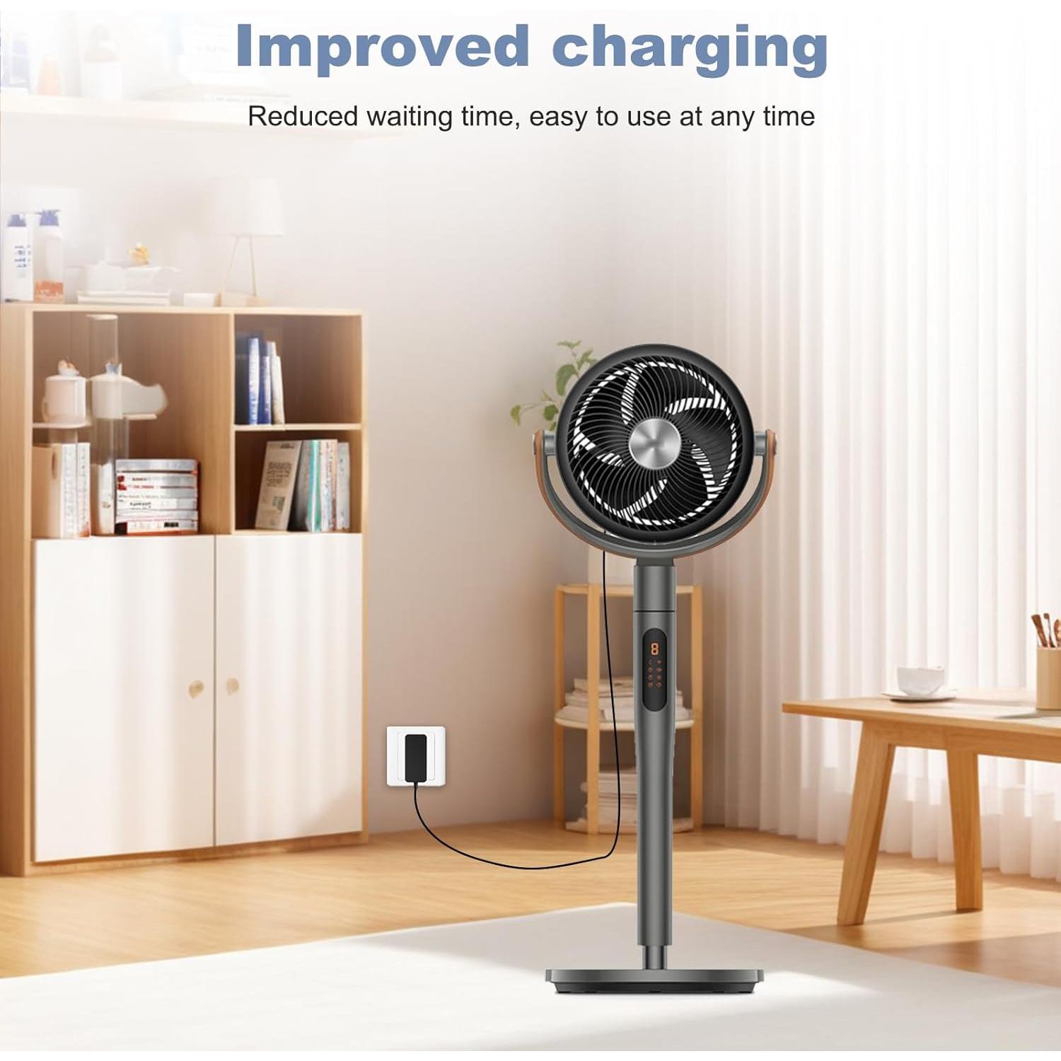 Adaptador Cargador Dreo PolyFan 311 DR-HPF001 24V 1A 2M