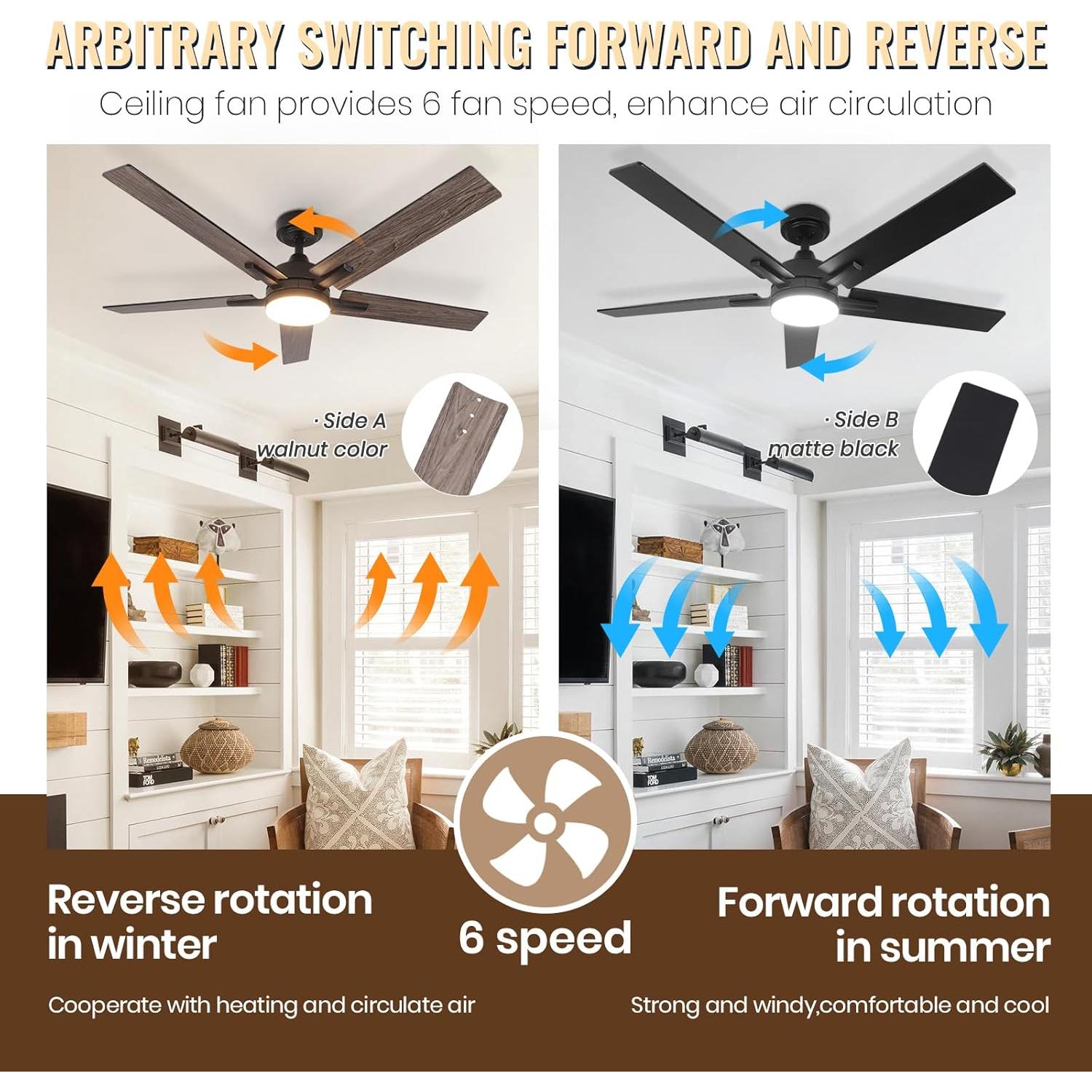 Ventilador de Techo Viossn 132cm Negro con Luz y Control Remoto