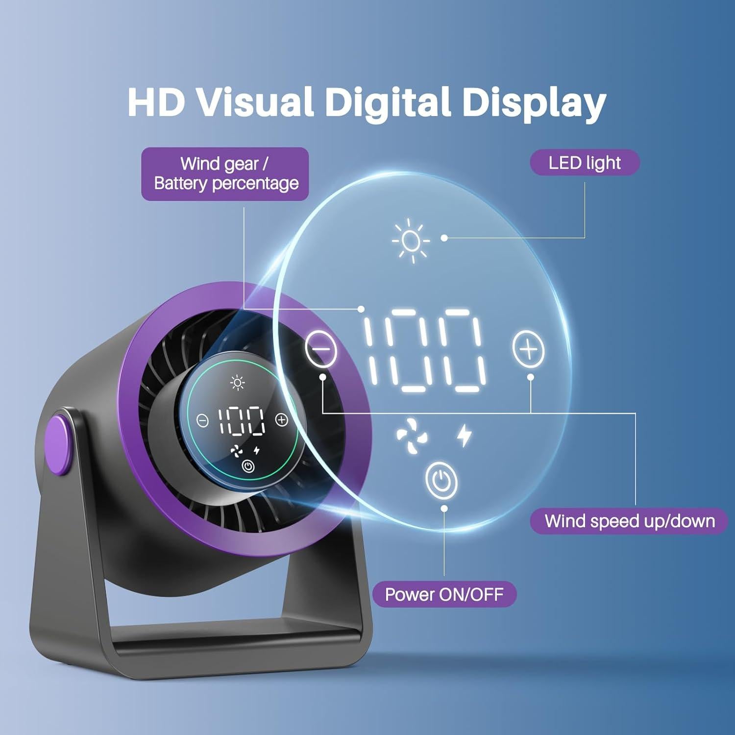 Ventilador de Escritorio Ausic DF04 Ultra-silencioso 15200mAh