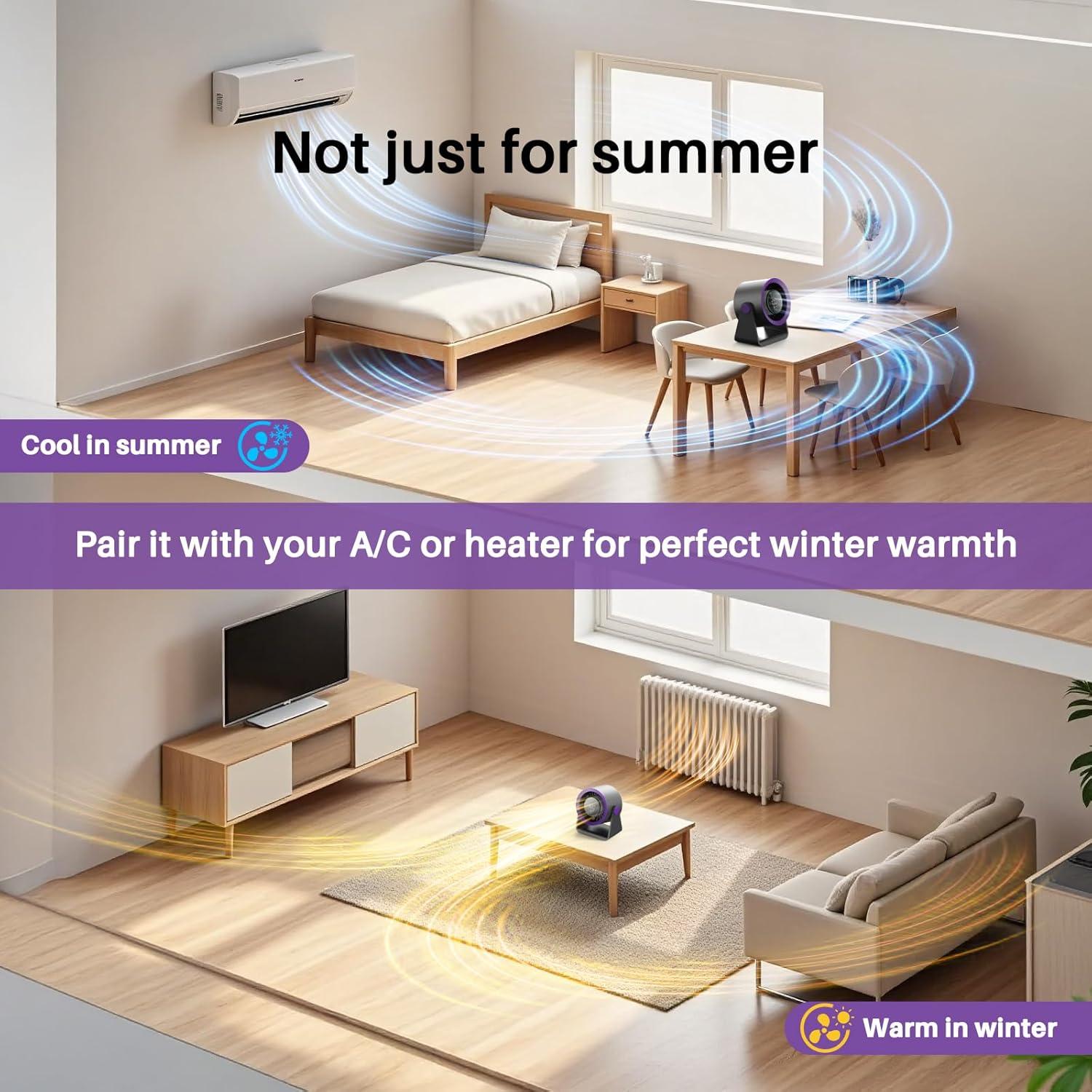 Ventilador de Escritorio Ausic DF04 Ultra-silencioso 15200mAh