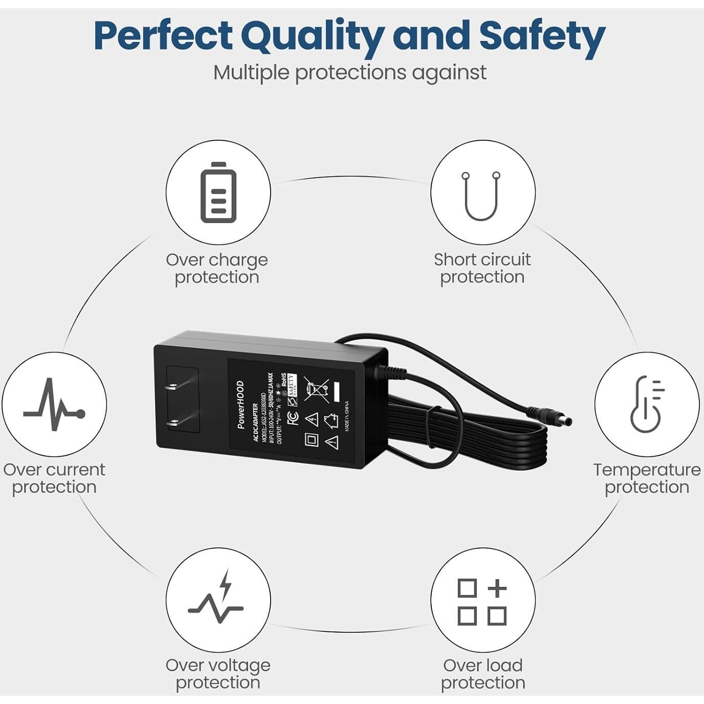 Adaptador 24V AC/DC PowerHOOD para Ventilador Dreo DR-HPF001