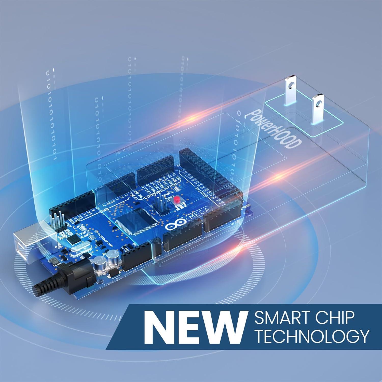 Adaptador 24V AC/DC PowerHOOD para Ventilador Dreo DR-HPF001