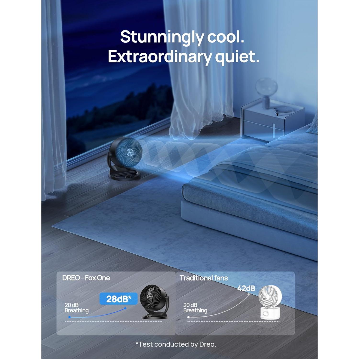 Ventilador y Calefactor Dreo 1500W 9" con Control Táctil