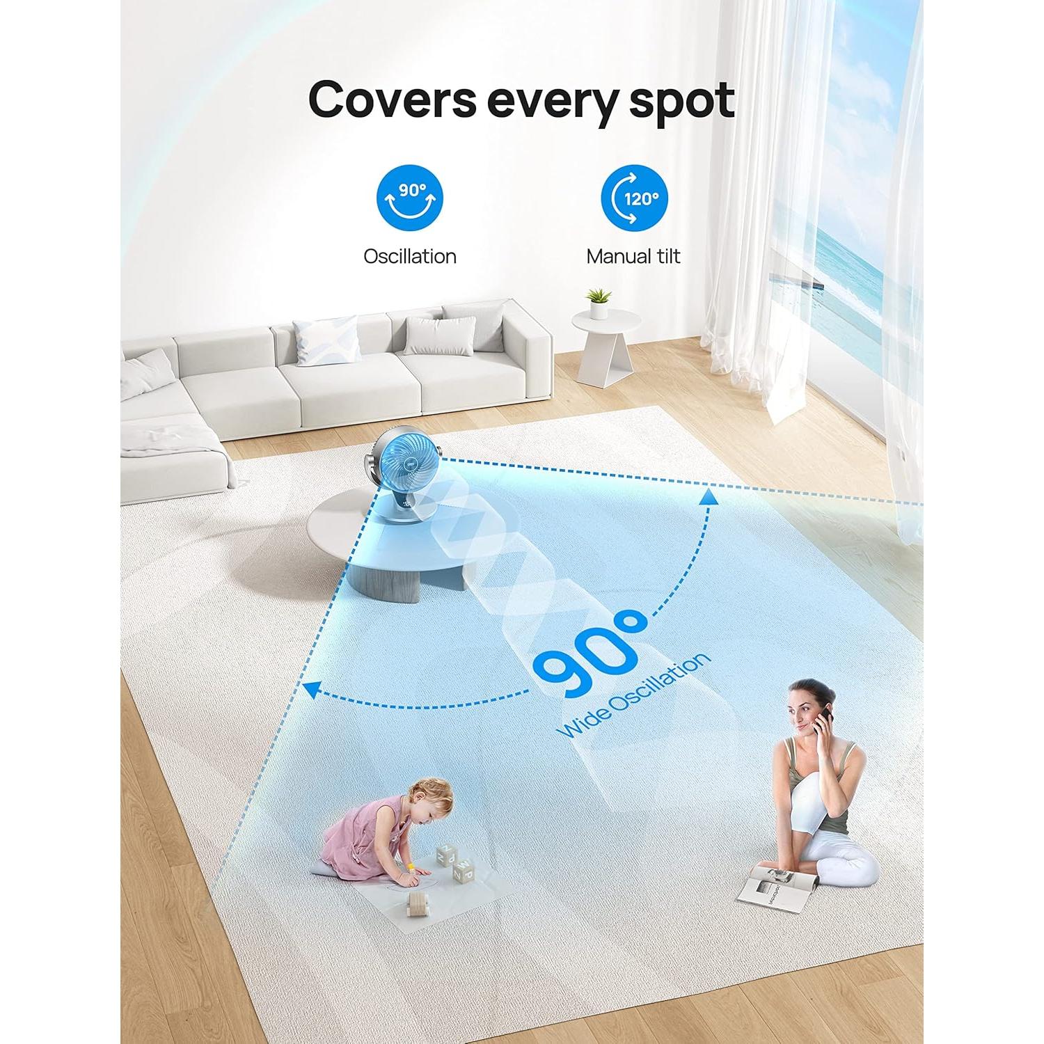 Ventilador de Pedestal Dreo PolyFan 513S Inteligente 22.86 cm