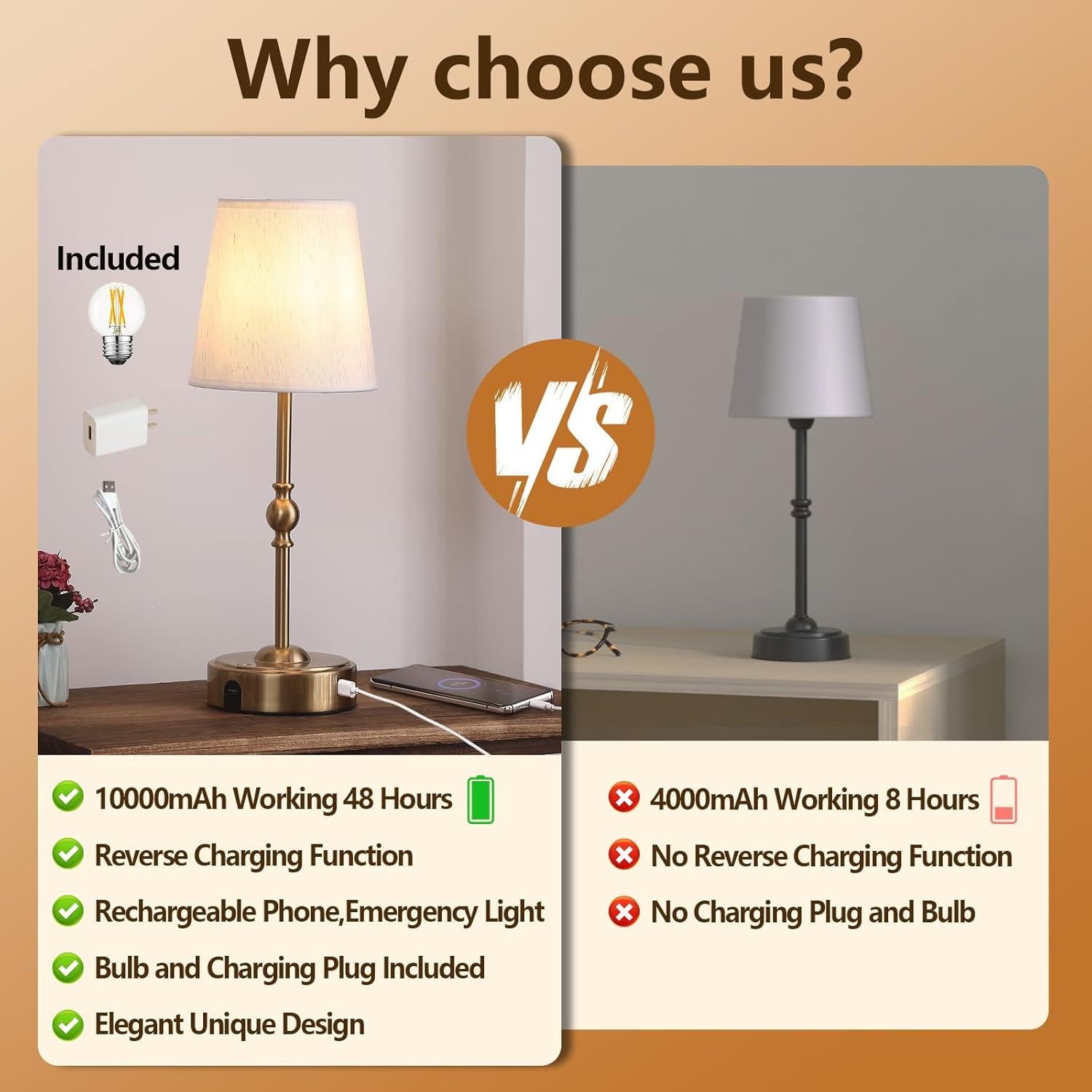 Lámpara de Mesa LED MEIXI 10000mAh Inalámbrica Regulable