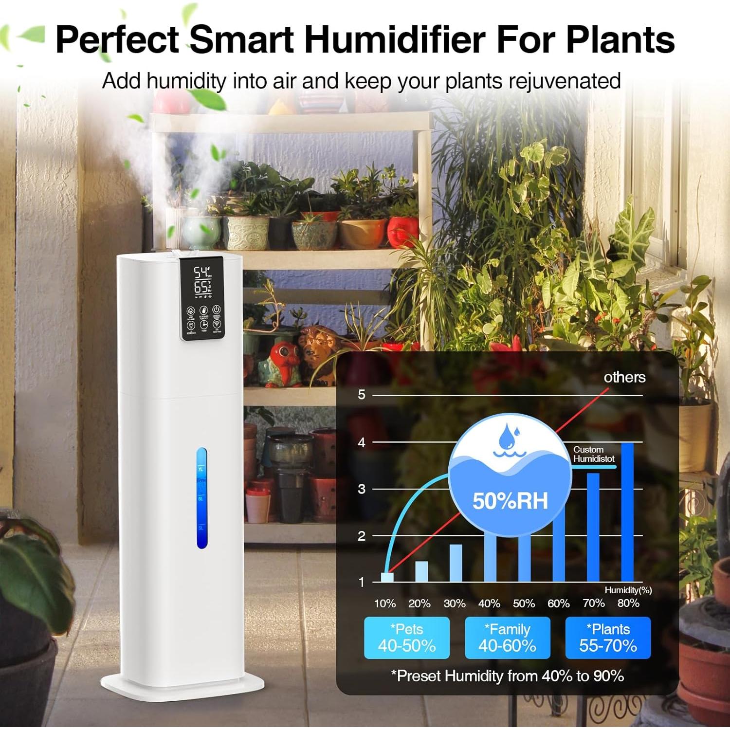 Humidificador Inteligente Honovos 8L Control Remoto Blanco