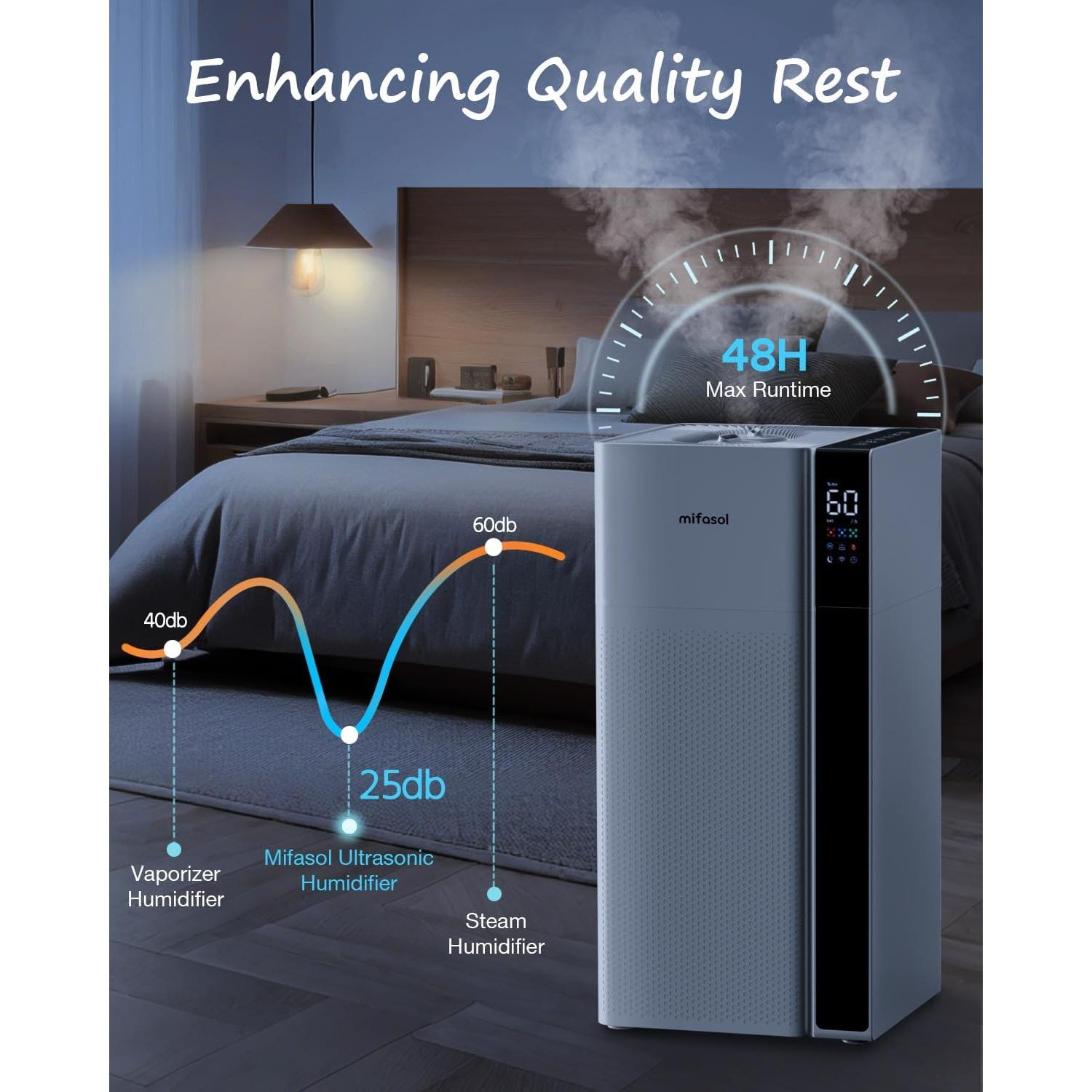 Humidificador Mifasol 20L Vapor Frío y Caliente Blanco