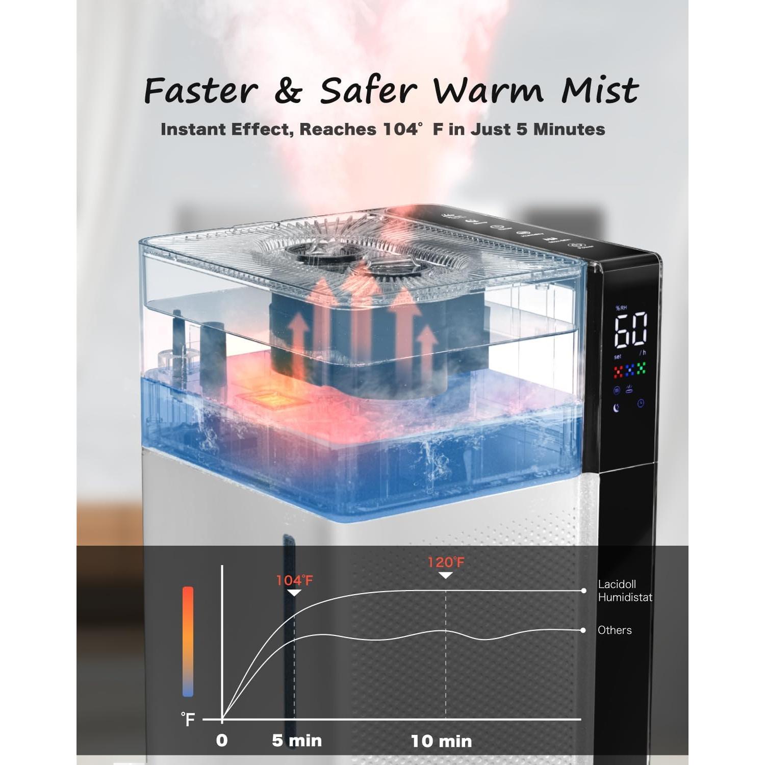 Humidificador Mifasol 20L Vapor Frío y Caliente Blanco