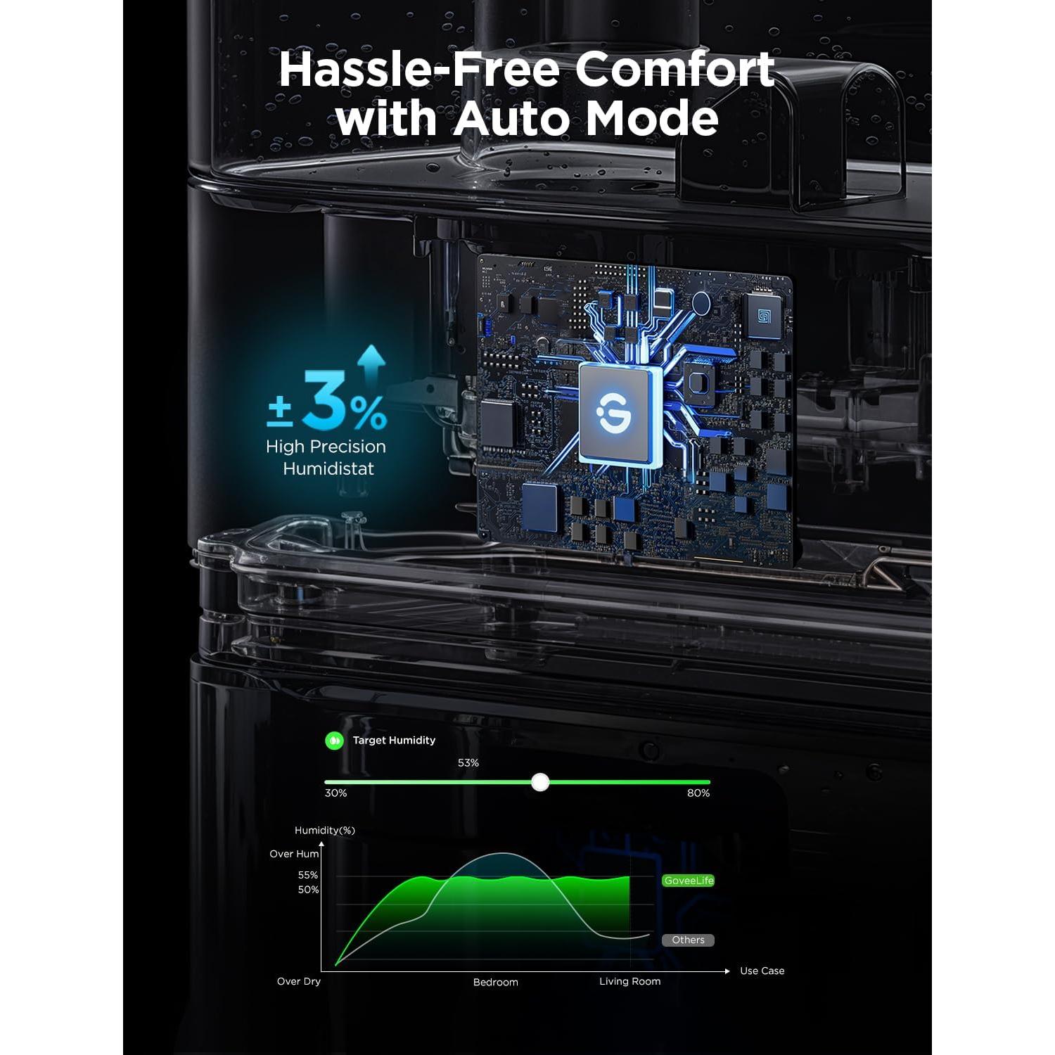 Humidificador Inteligente GoveeLife 6L para Habitaciones Grandes