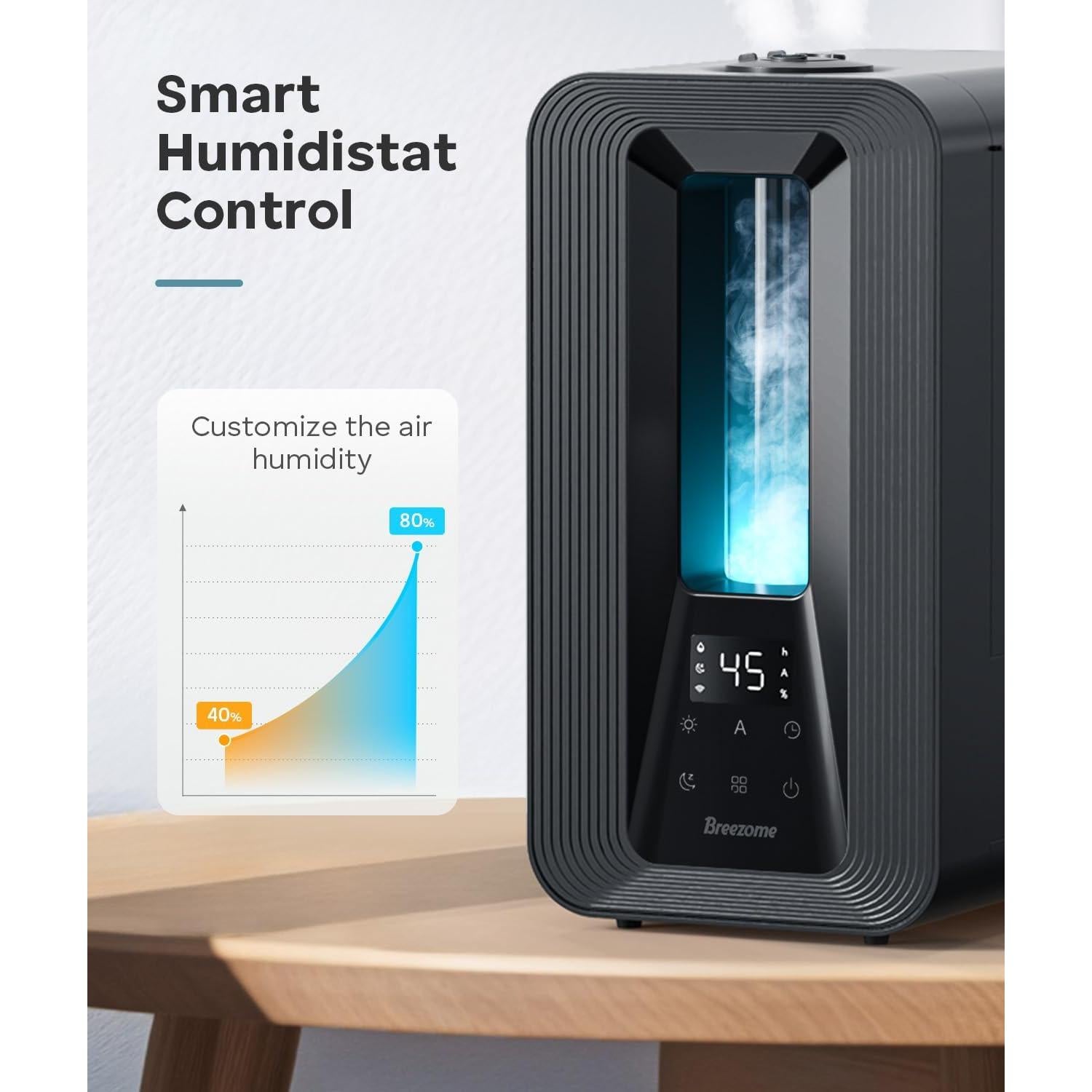 Humidificador ultrasónico BREEZOME 6L con difusor de aceites