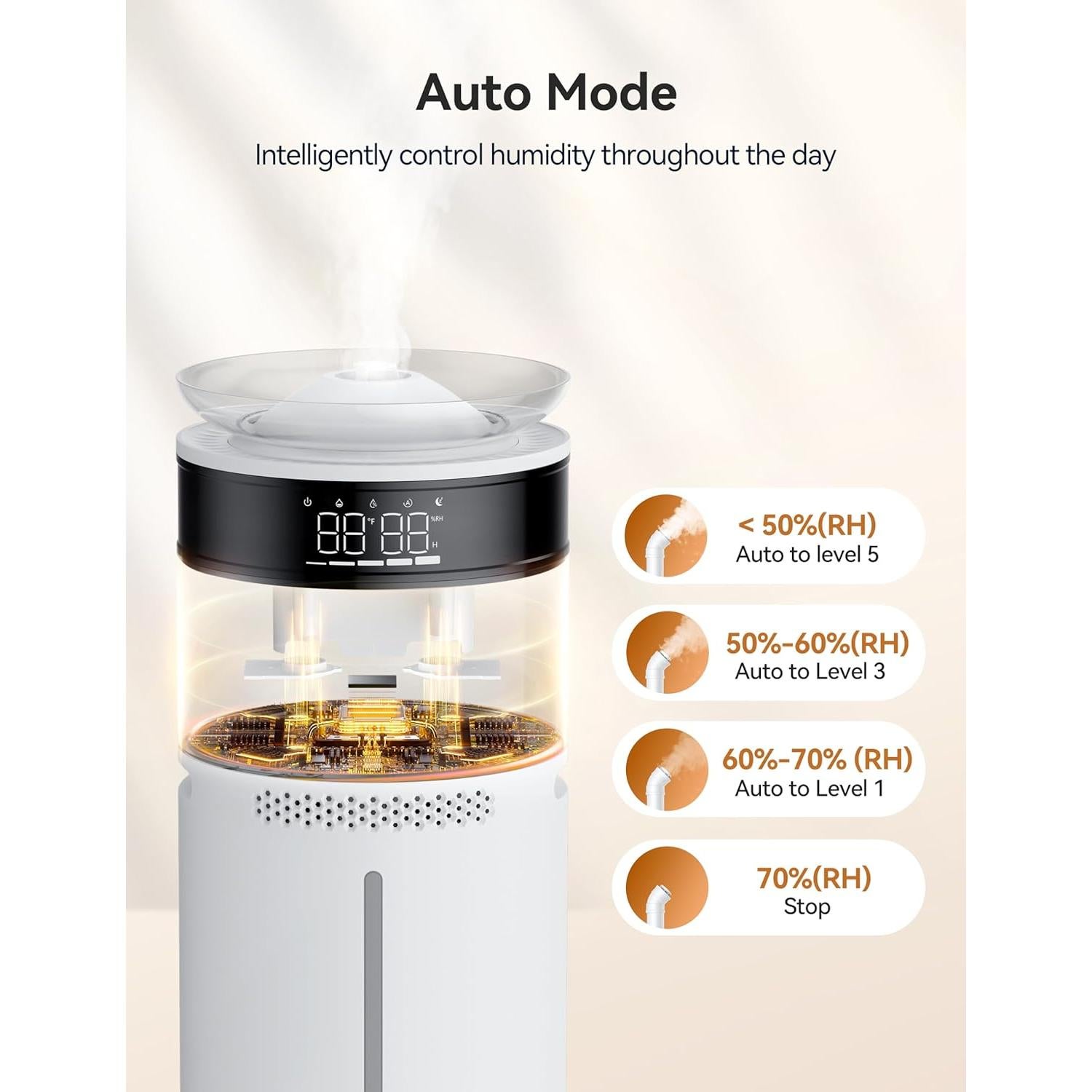 Humidificador Ultrasónico VAGKRI 18L para Habitaciones Grandes