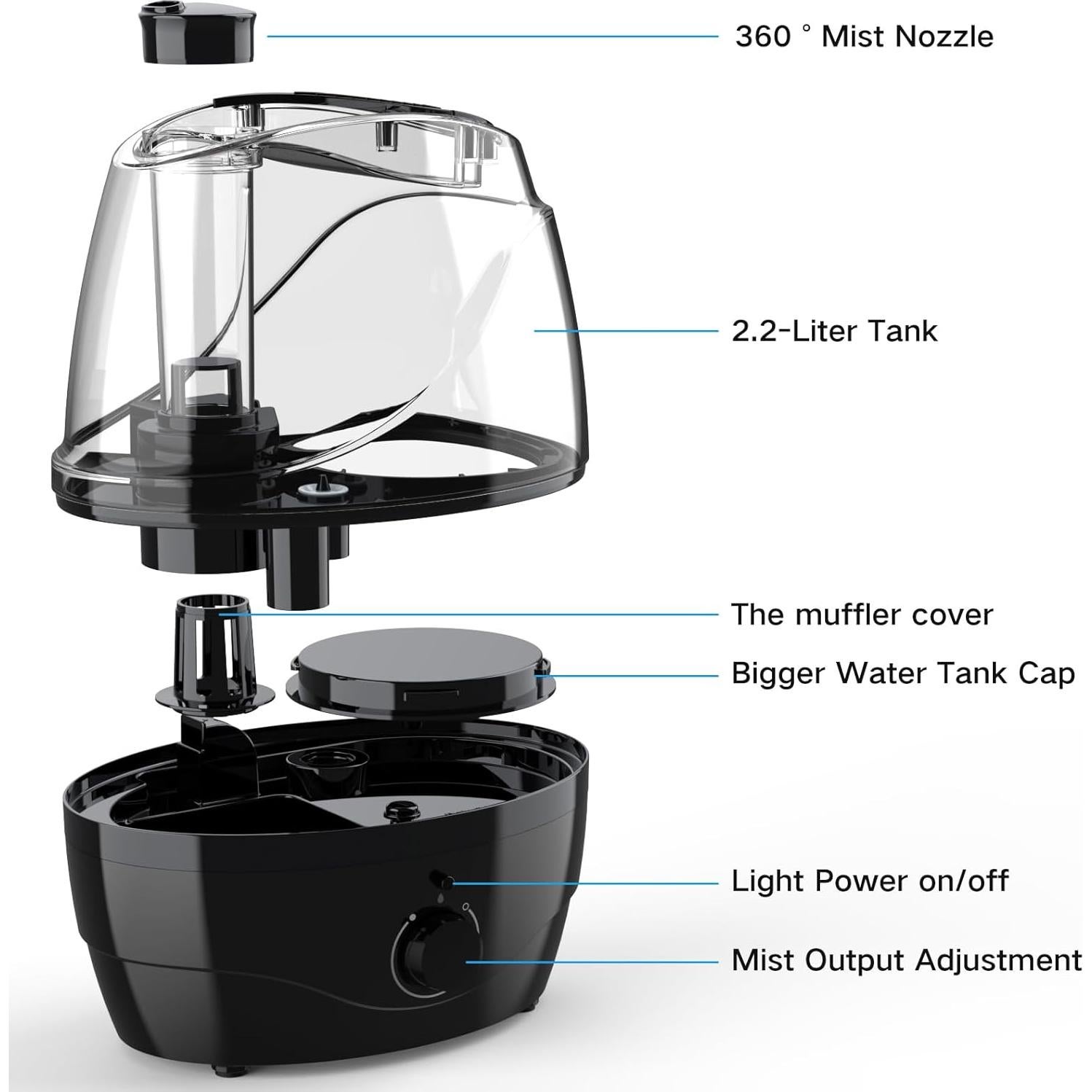 Humidificador de aire Hocyhaoder 2.2L ultrasonido negro