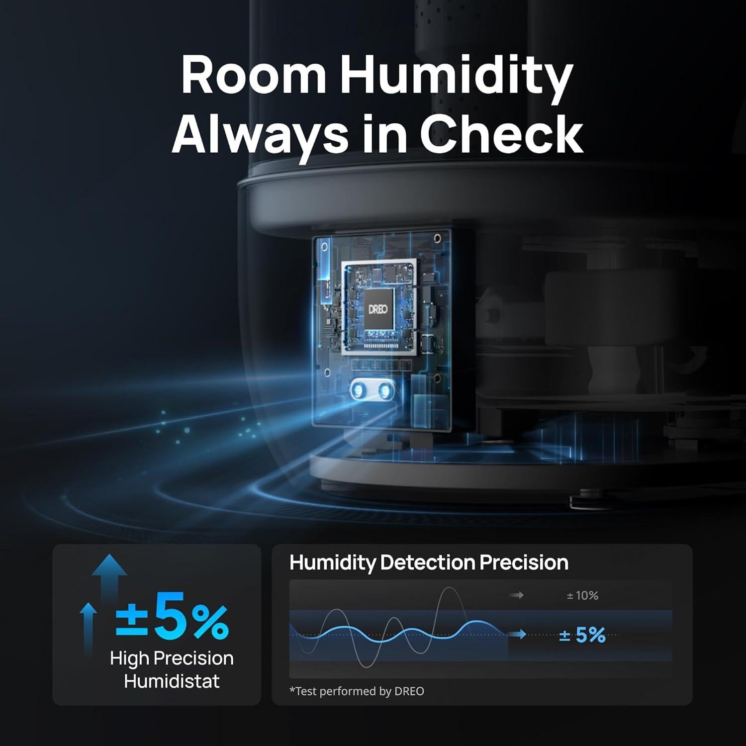 Humidificador Dreo HM524 6L Ultrasónico Azul para Habitaciones