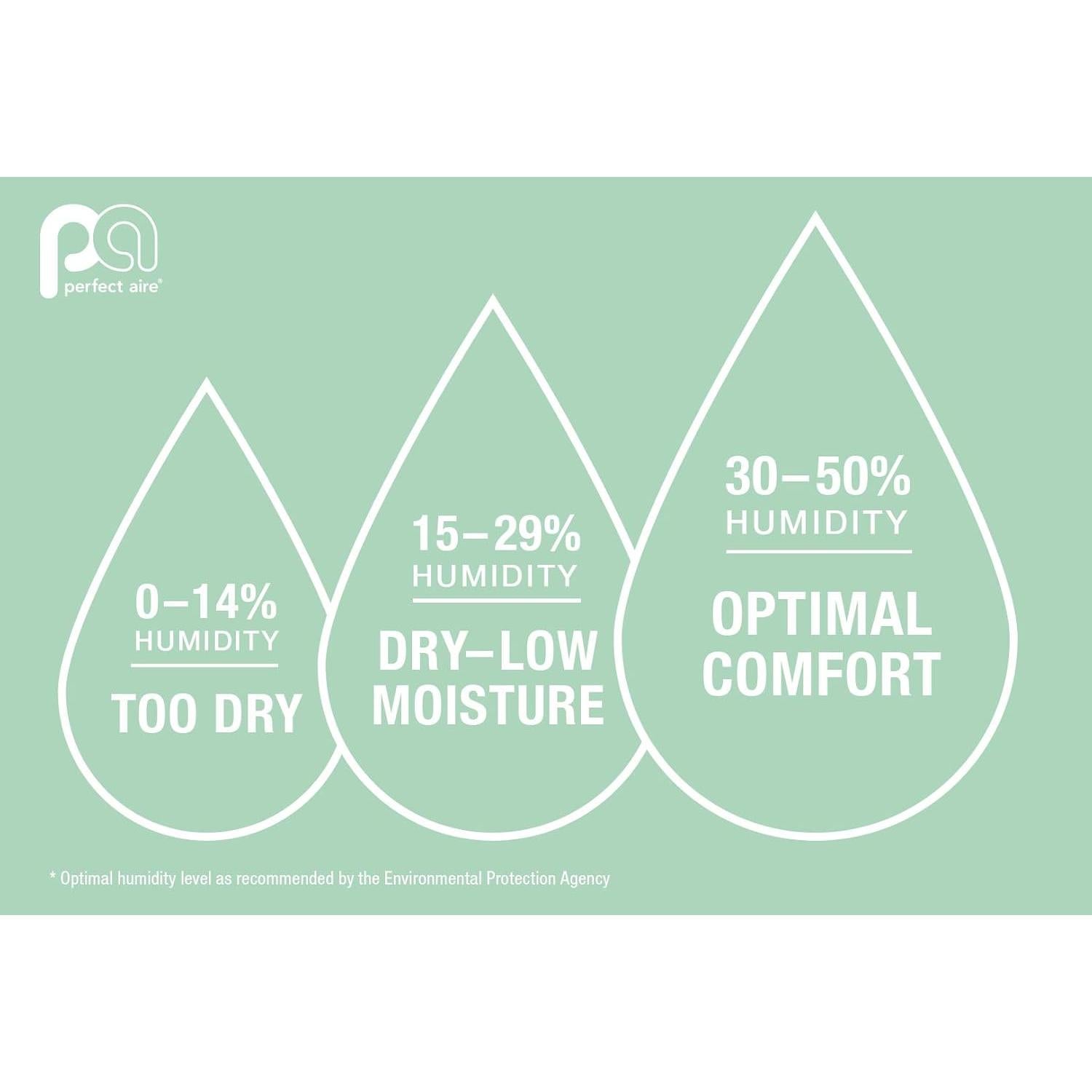 Humidificador ultrasónico Perfect Aire PAU13 2.2L gris