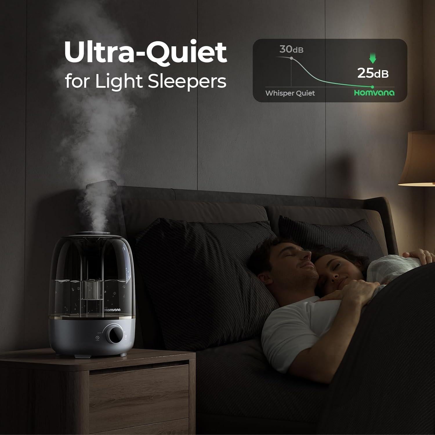 Humidificador Homvana 4L Gris - Difusor de Aroma y Luz Nocturna