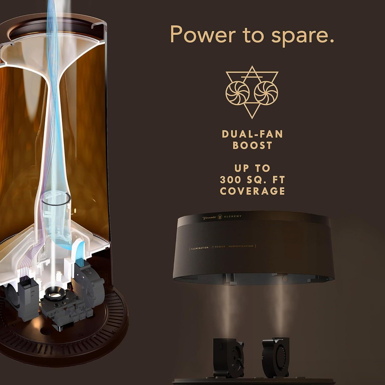 Humidificador Ultrasónico Vornado LUCERNA 1 1.89L Luz