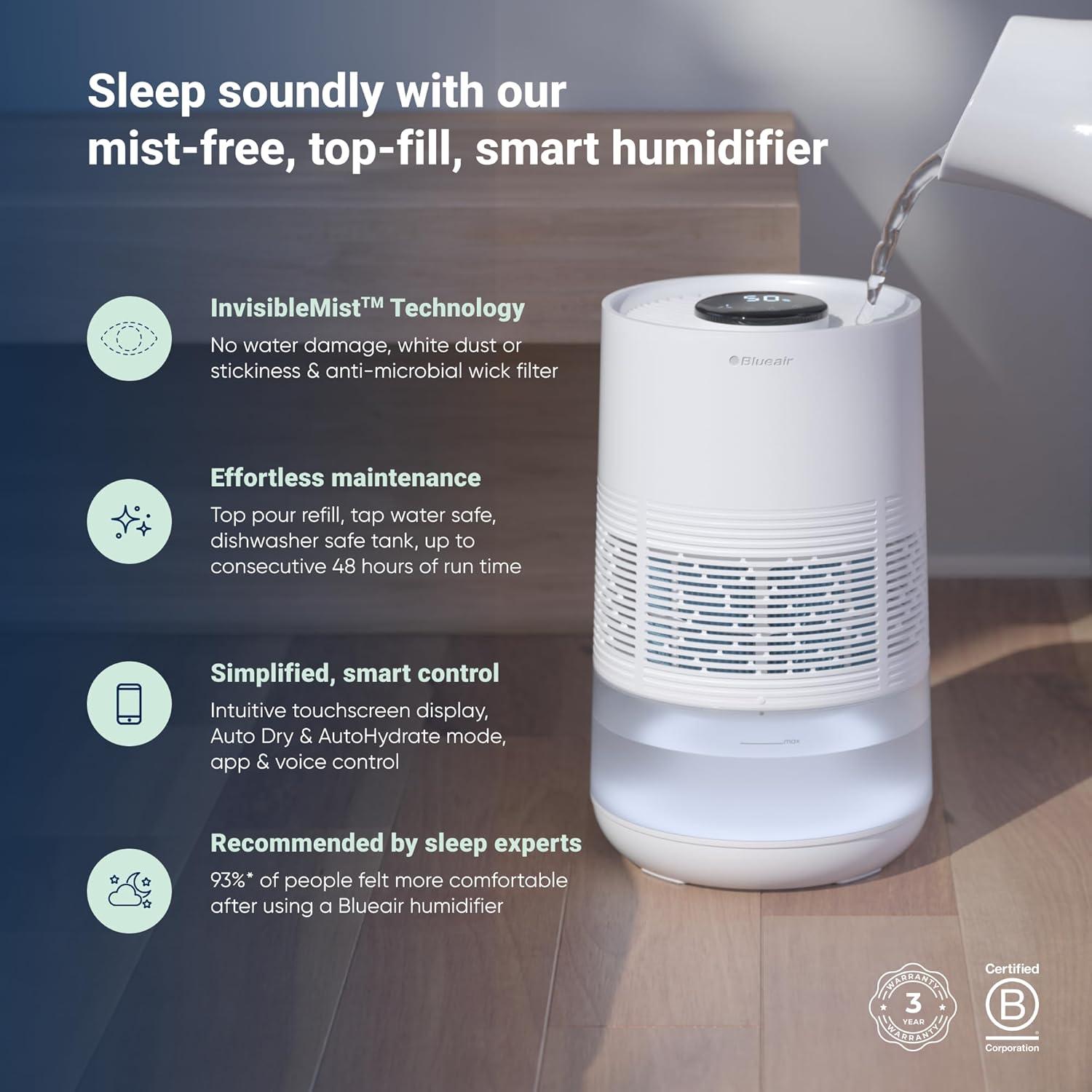 Humidificador Inteligente Blueair 3.5L para Habitaciones Grandes