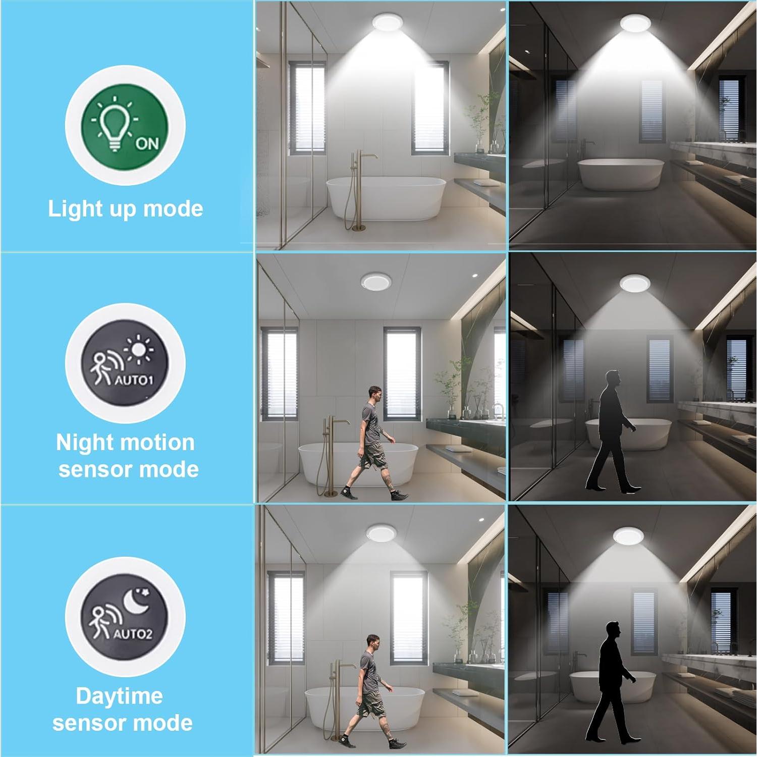 Luz de Techo LED Recargable Lineway 19.05 cm con Sensor