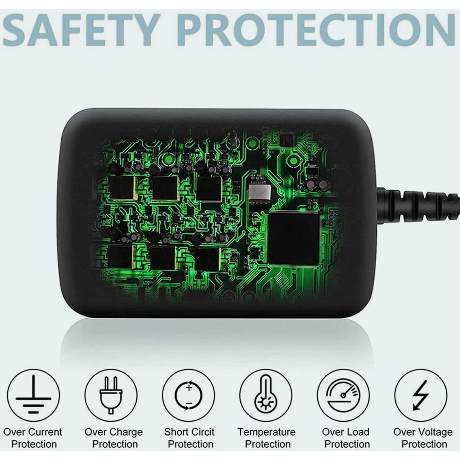 Adaptador de CA Raddy RE40 Radio Emergencia USB-C 5V 2A