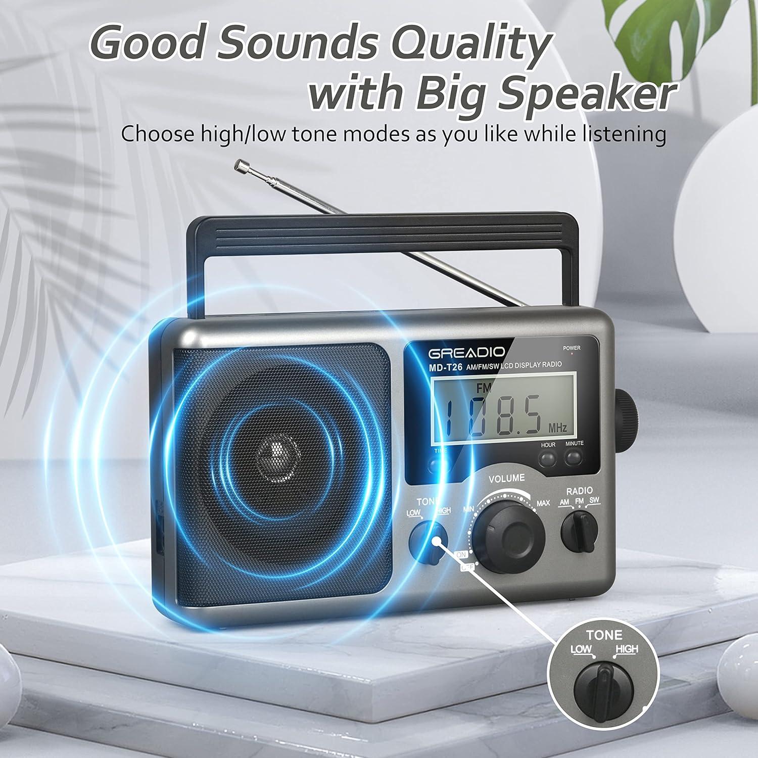 Greadio Emergency Weather Radio - AM/FM & Shortwave with Best Reception