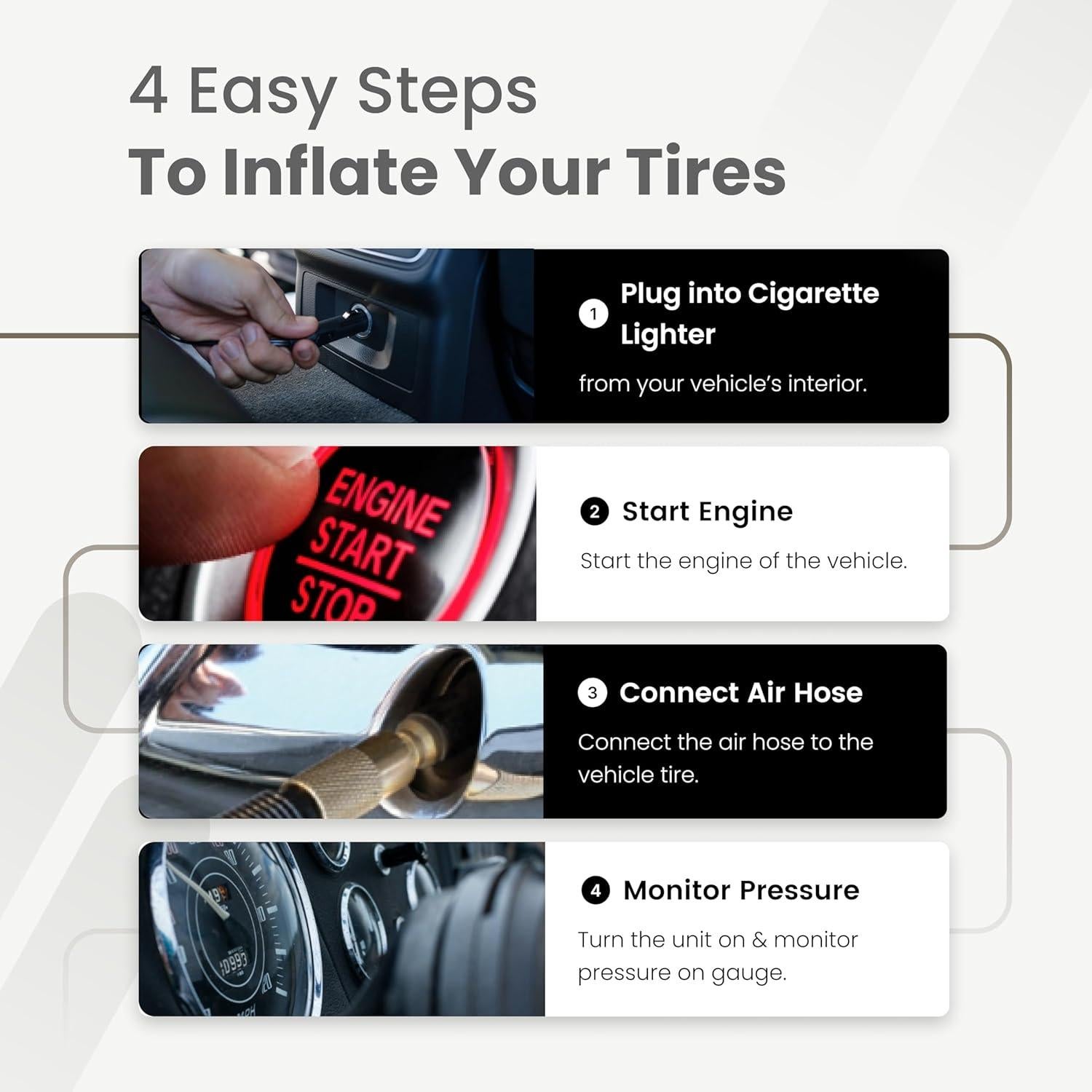 Compresor de Aire VIAIR 85P 12V Portátil 60 PSI Neumáticos