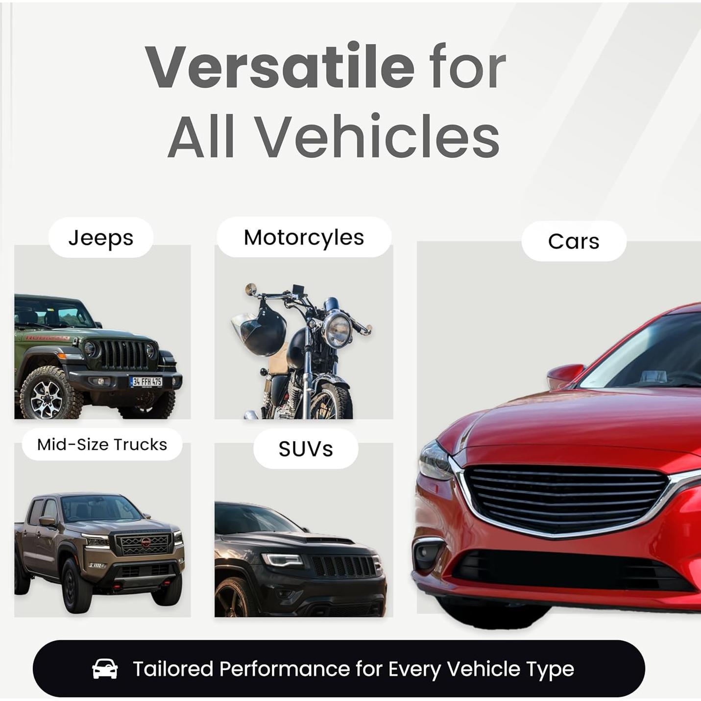 Compresor de Aire VIAIR 85P 12V Portátil 60 PSI Neumáticos