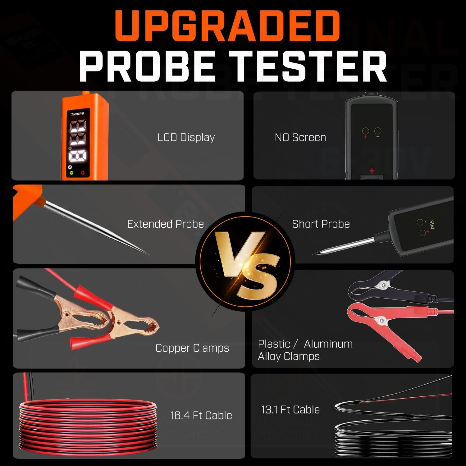 Kit Probador de Circuito THIKPO TK60 12-24V con LCD