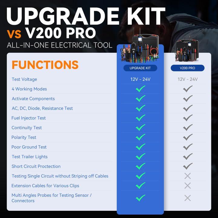 VDIAGTOOL V200 Pro Kit Probador Circuito Automotriz 12/24V