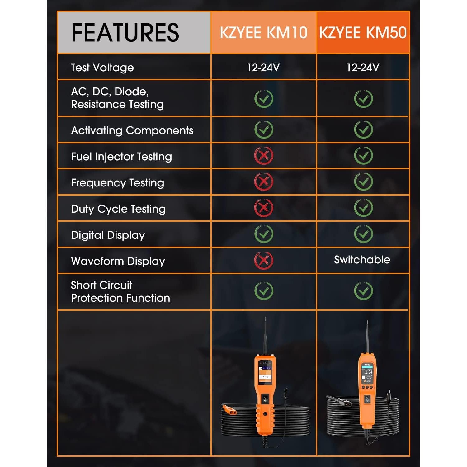 Kit de Sonda de Circuito KZYEE KM50 12V/24V 7 Modos