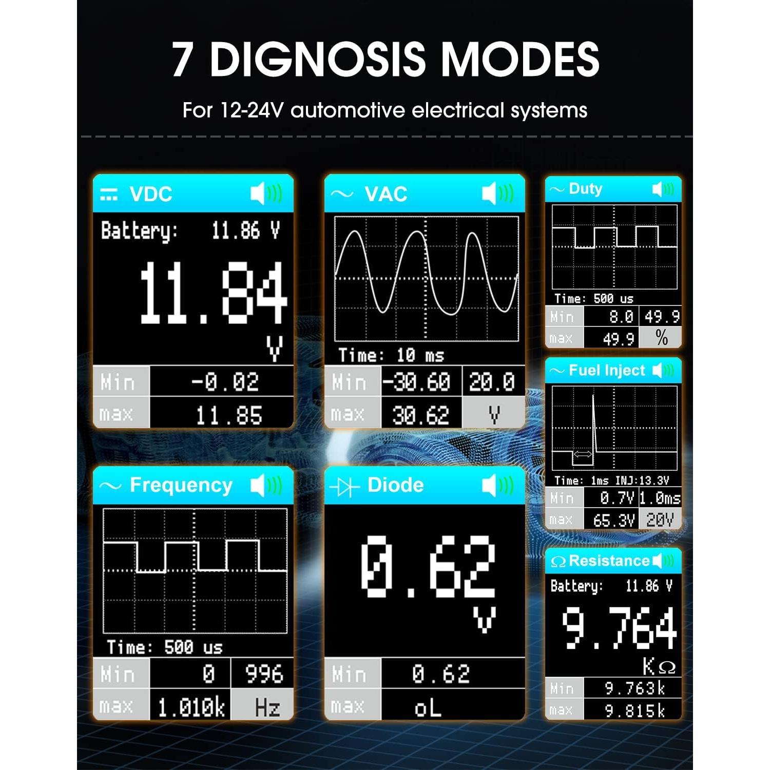 Kit de Sonda de Circuito KZYEE KM50 12V/24V 7 Modos