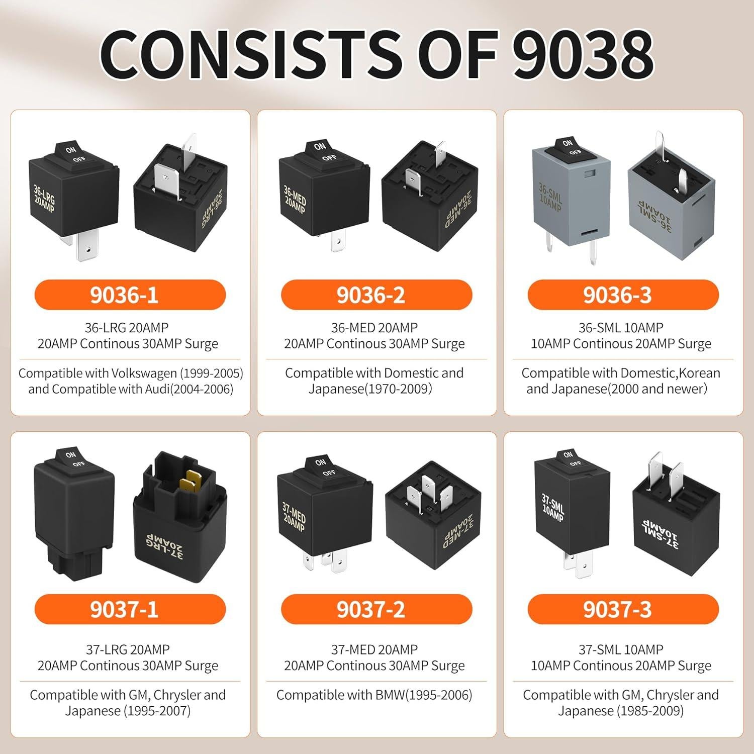 Kit de Probador de Relé Bypass RVMARINEPAT 9038 - 6 Piezas