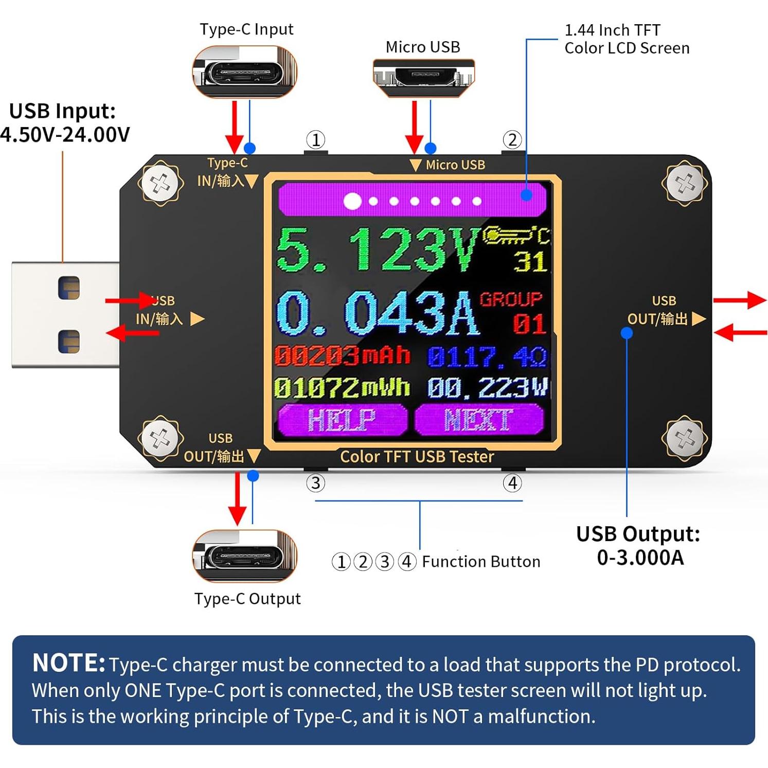 Medidor USB Tester YOJOCK A3 Multímetro Digital 2 en 1