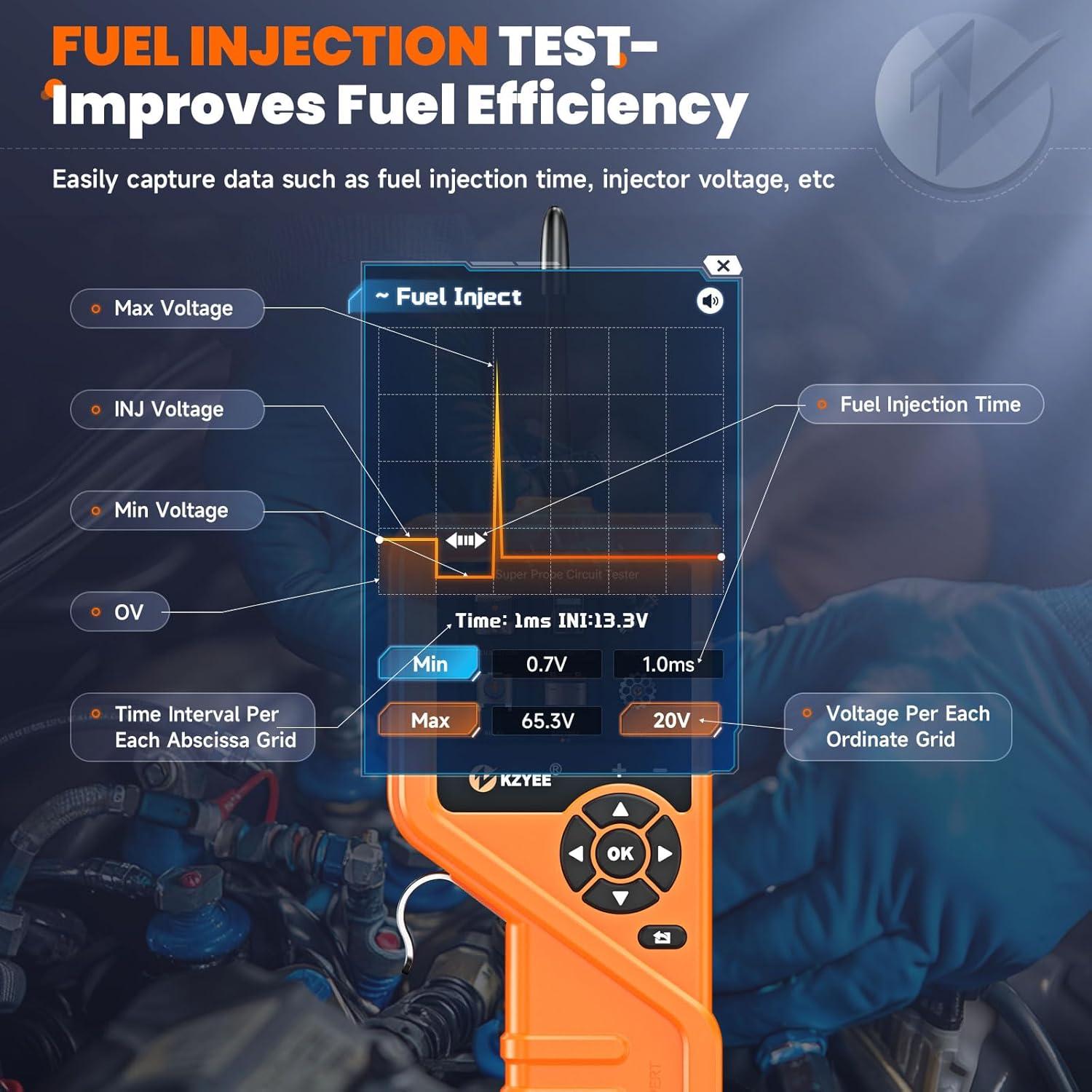 KZYEE KM601 Kit de Sonda de Corriente 12V-24V Multímetro
