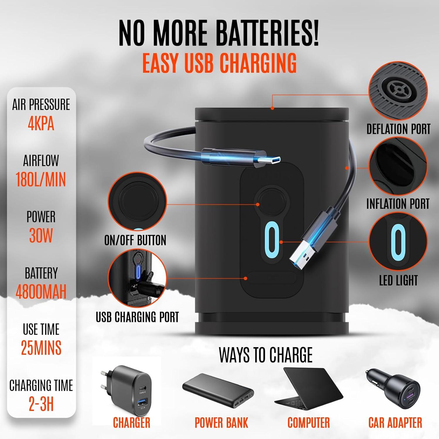 Bomba de Aire Portátil TIALLY 2023 - Recargable USB, 180 LPM