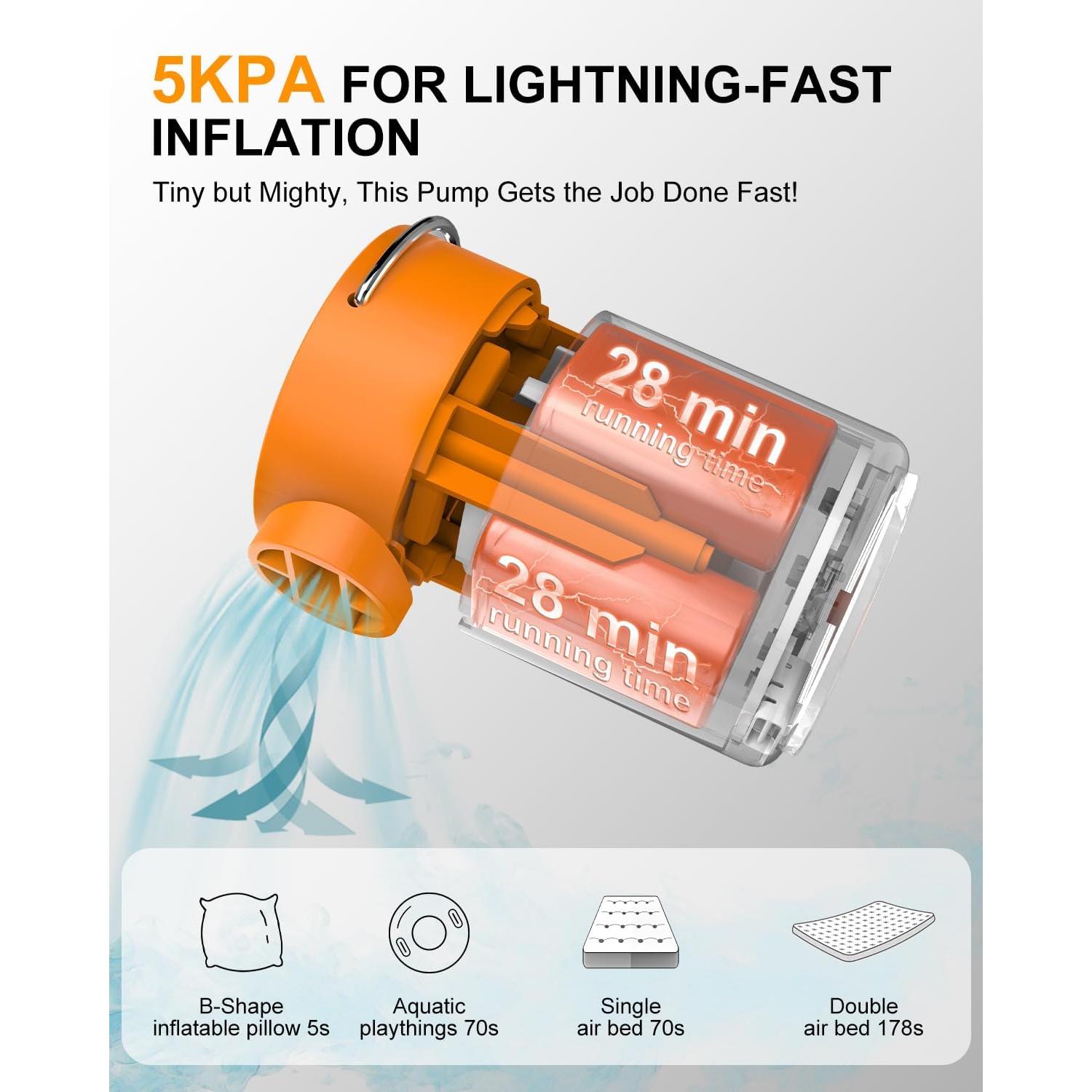 Bomba de Aire Inflable Portátil M KARMATER 5 kPa 400 L/min