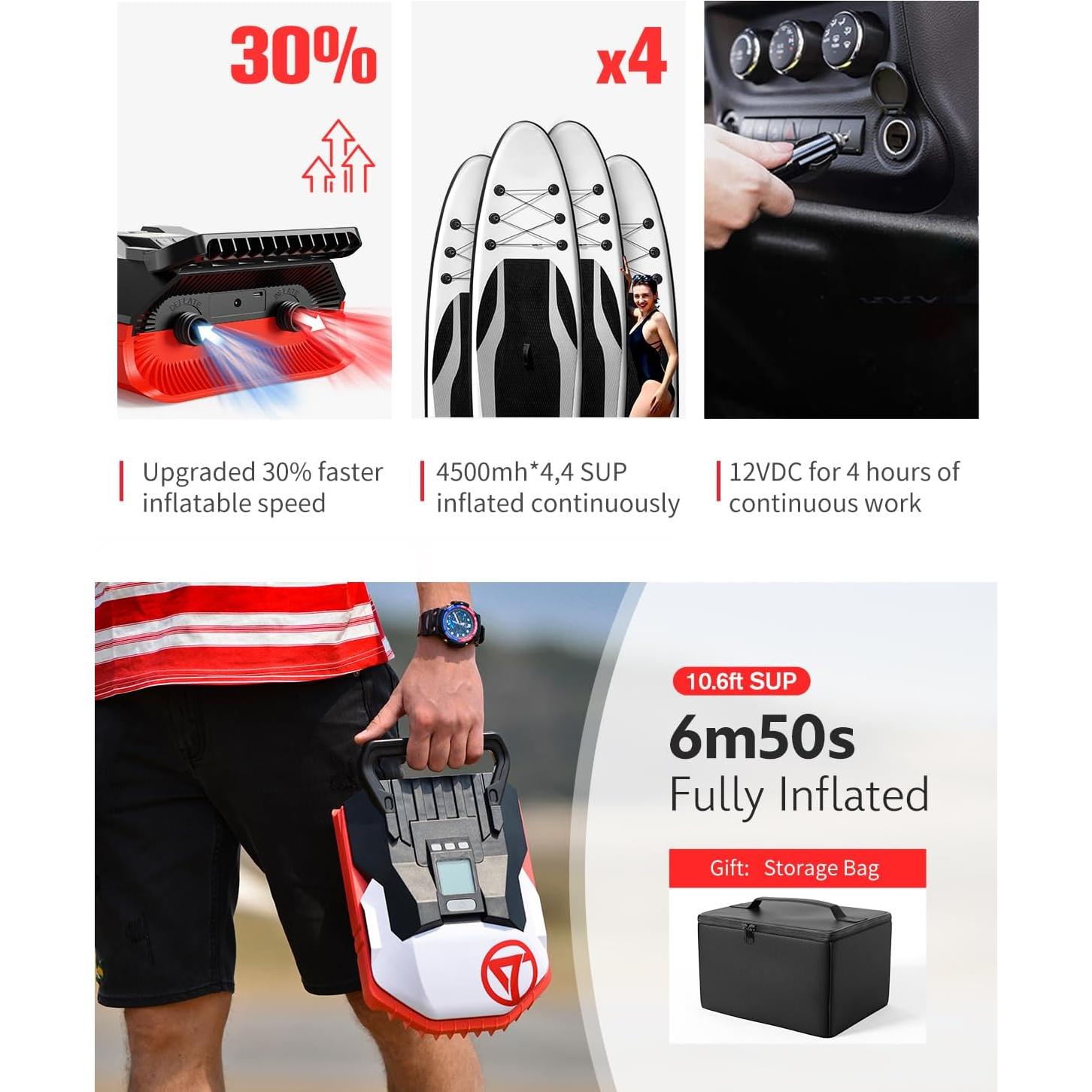 Bomba de aire eléctrica Gicle 881LB 22PSI recargable 1.81kg