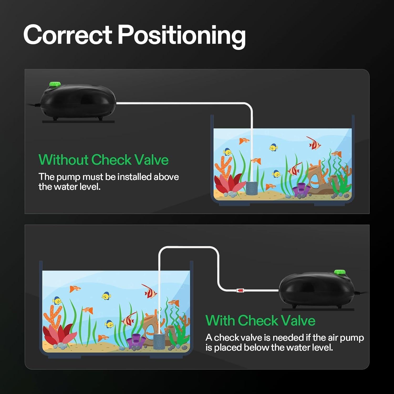 Kit de Bomba de Aire VIVOSUN 605 L/h para Acuarios 20-300 Gal