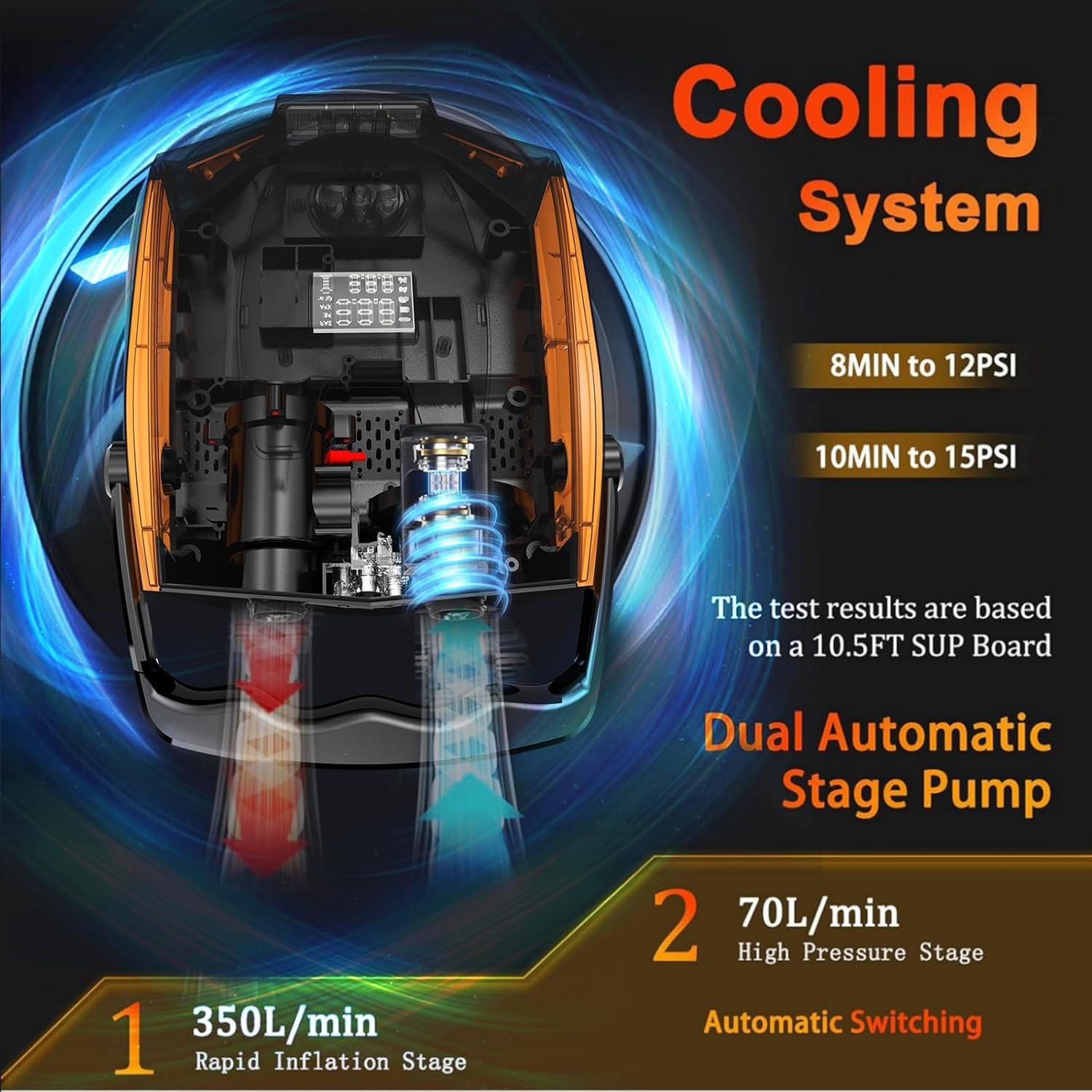 Bomba Eléctrica de Paddle Board Tunpug XN-P018 50PSI
