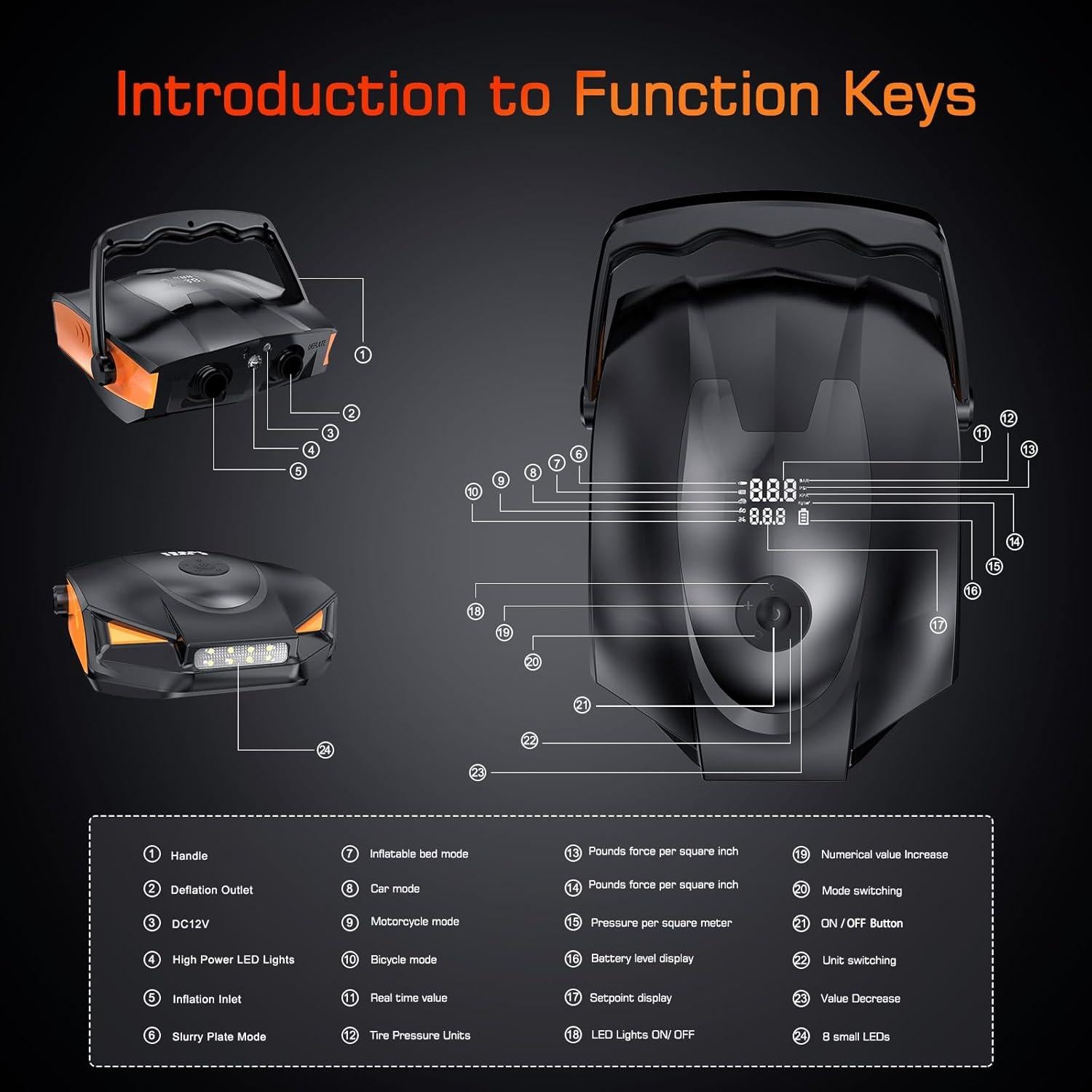 Bomba Eléctrica de Paddle Board Tunpug XN-P018 50PSI